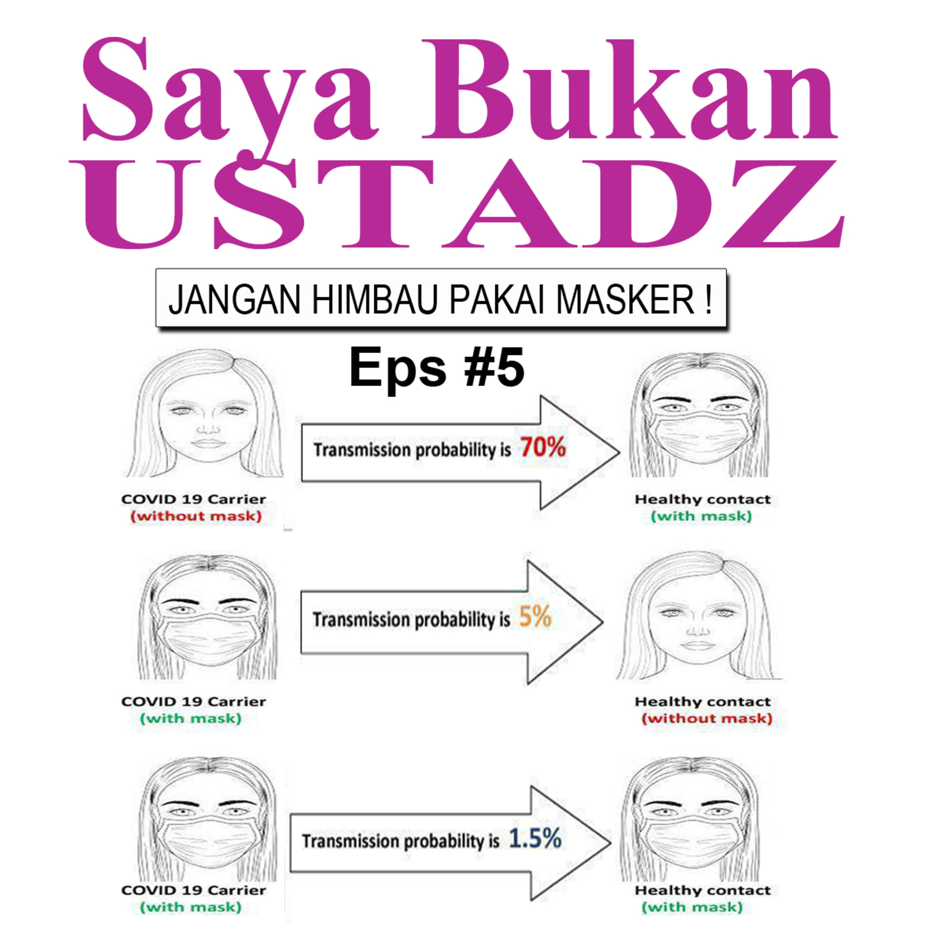 Eps #6 JANGAN HIMBAU PAKAI MASKER episode artwork