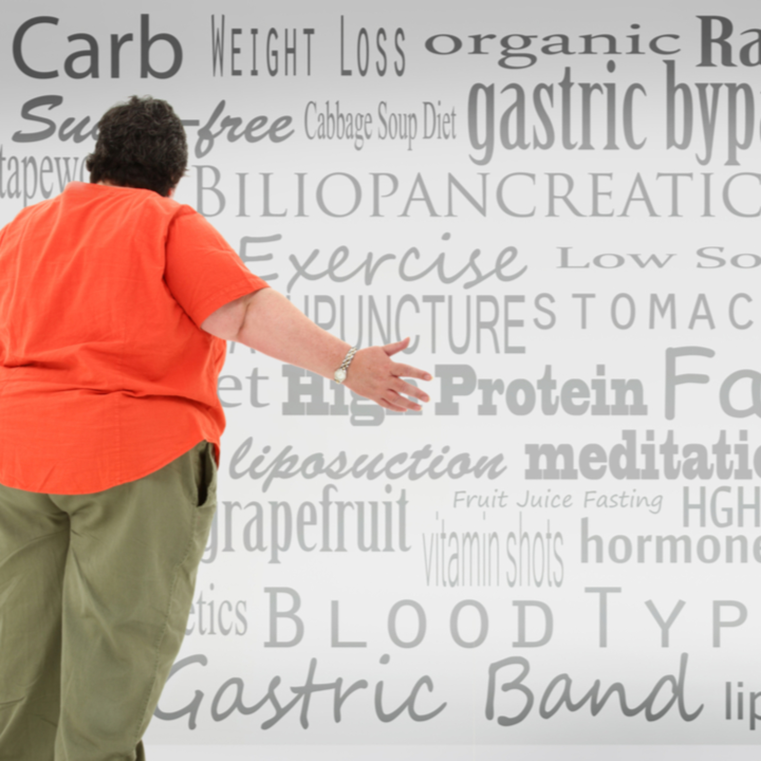 What is The BEST Diet for Weight Loss Transformation? 