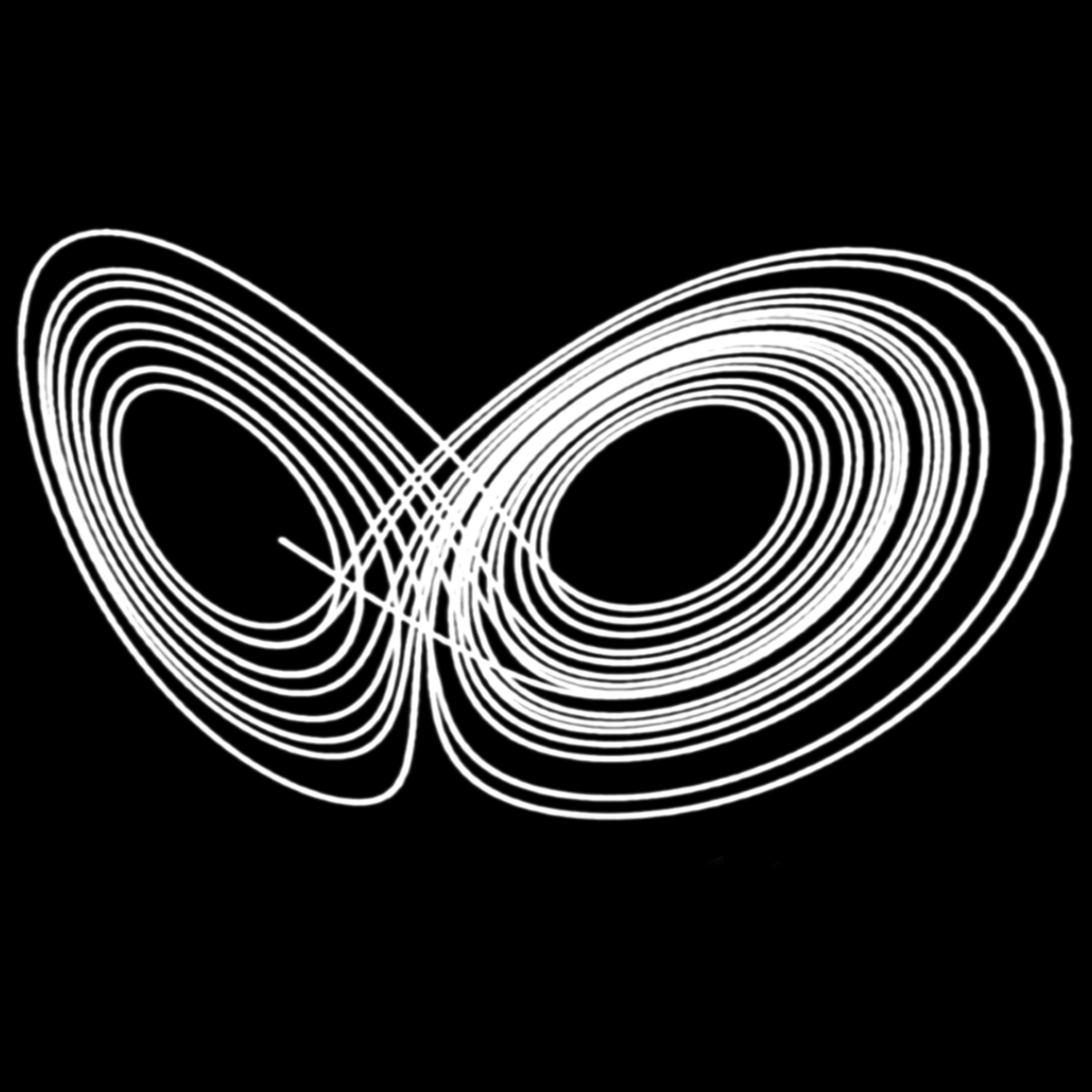 Ciclo Límite