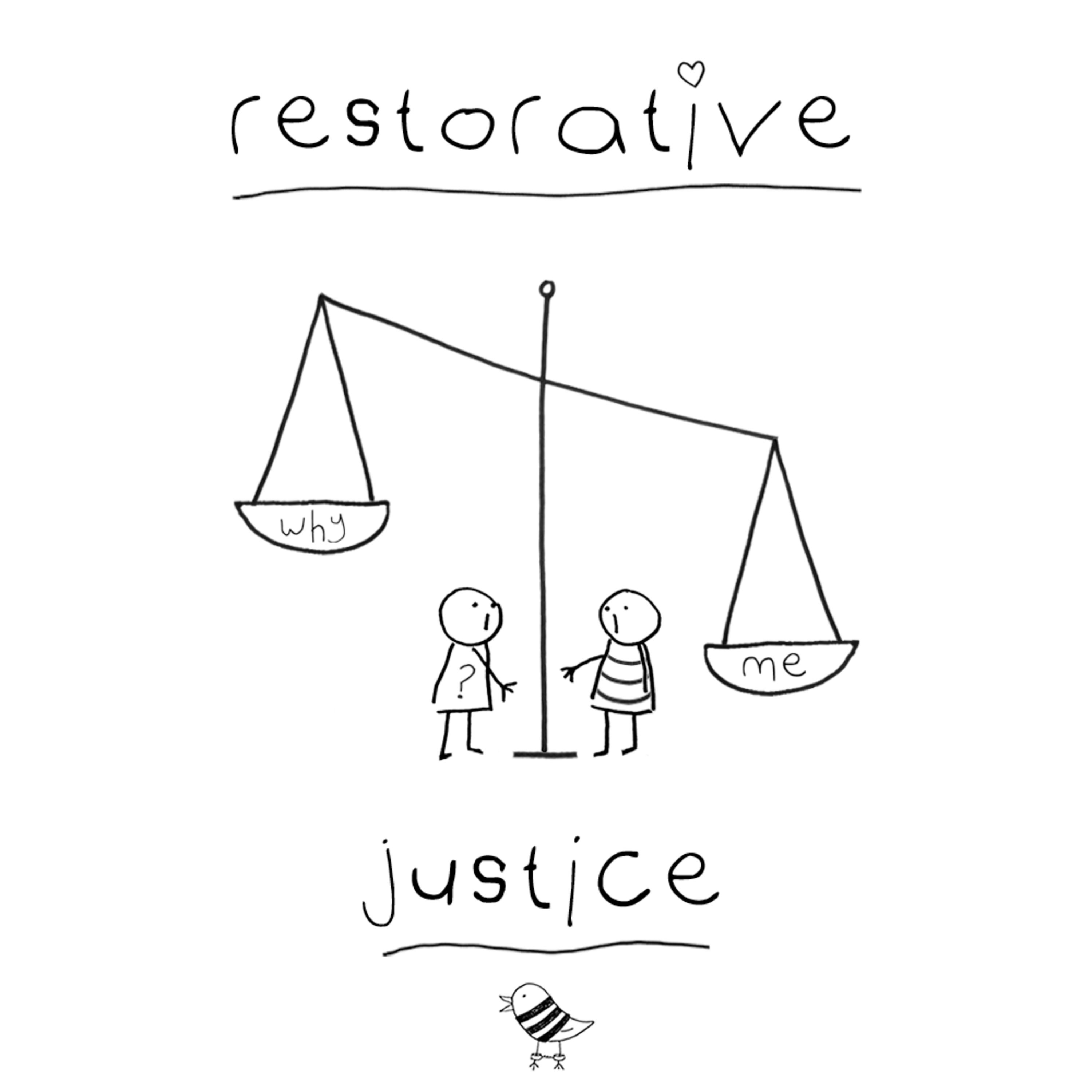 Restorative Justice | The Victim’s Voice