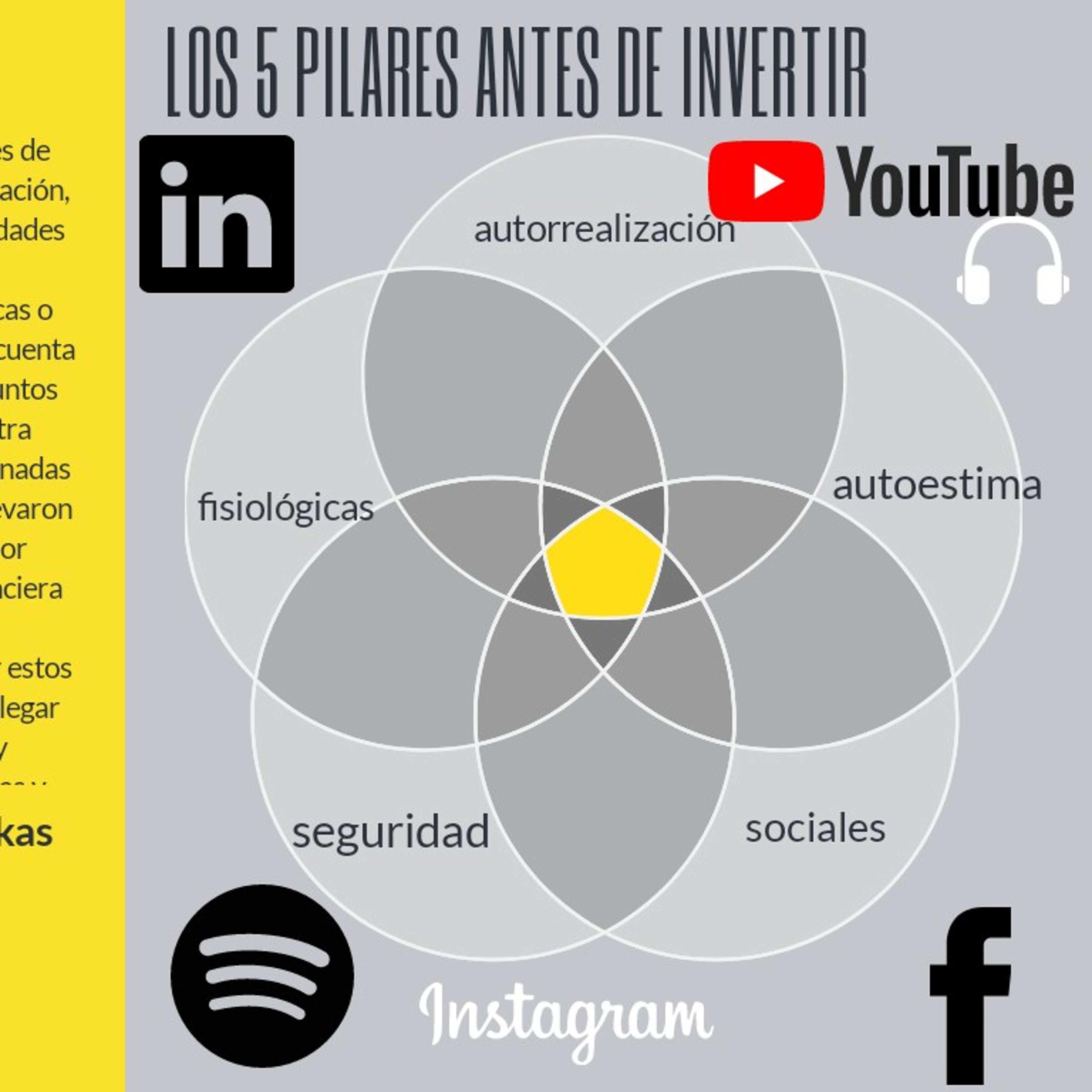 Los 5 pilares antes de invertir episode artwork