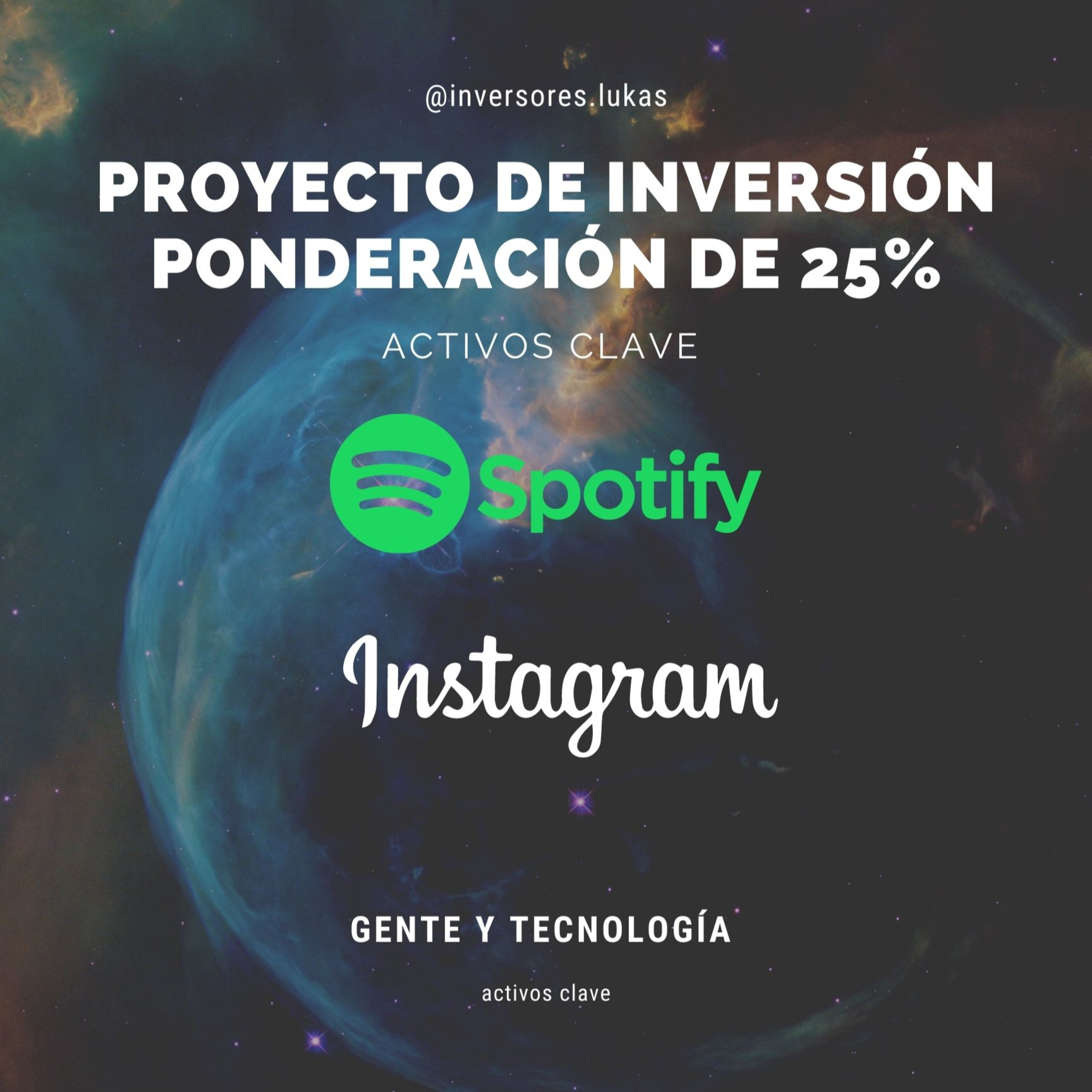 PROYECTO DE INVERSIÓN PONDERACIÓN DE 25% episode artwork