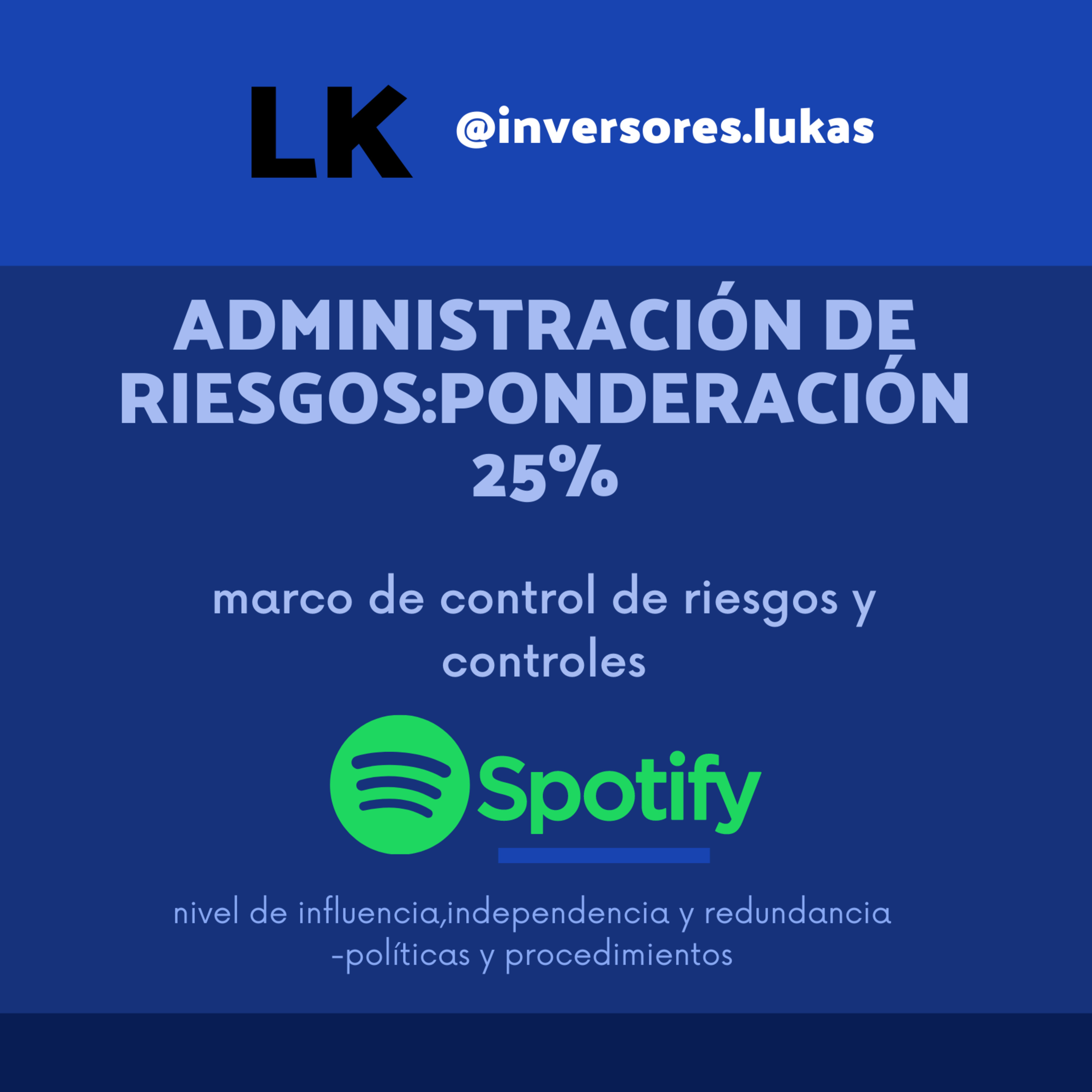 ADMINISTRACIÓN DE RIESGOS:PONDERACIÓN 25% episode artwork