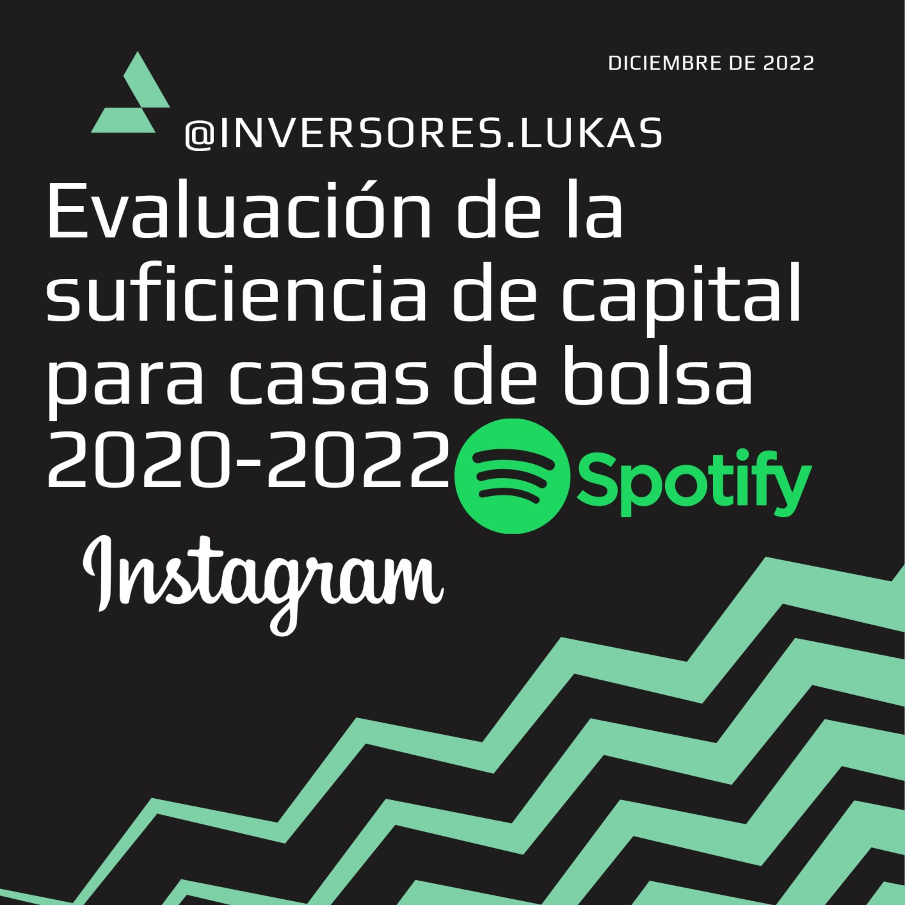 Evaluación de la suficiencia de capital para casas de bolsa 2020-2022 episode artwork