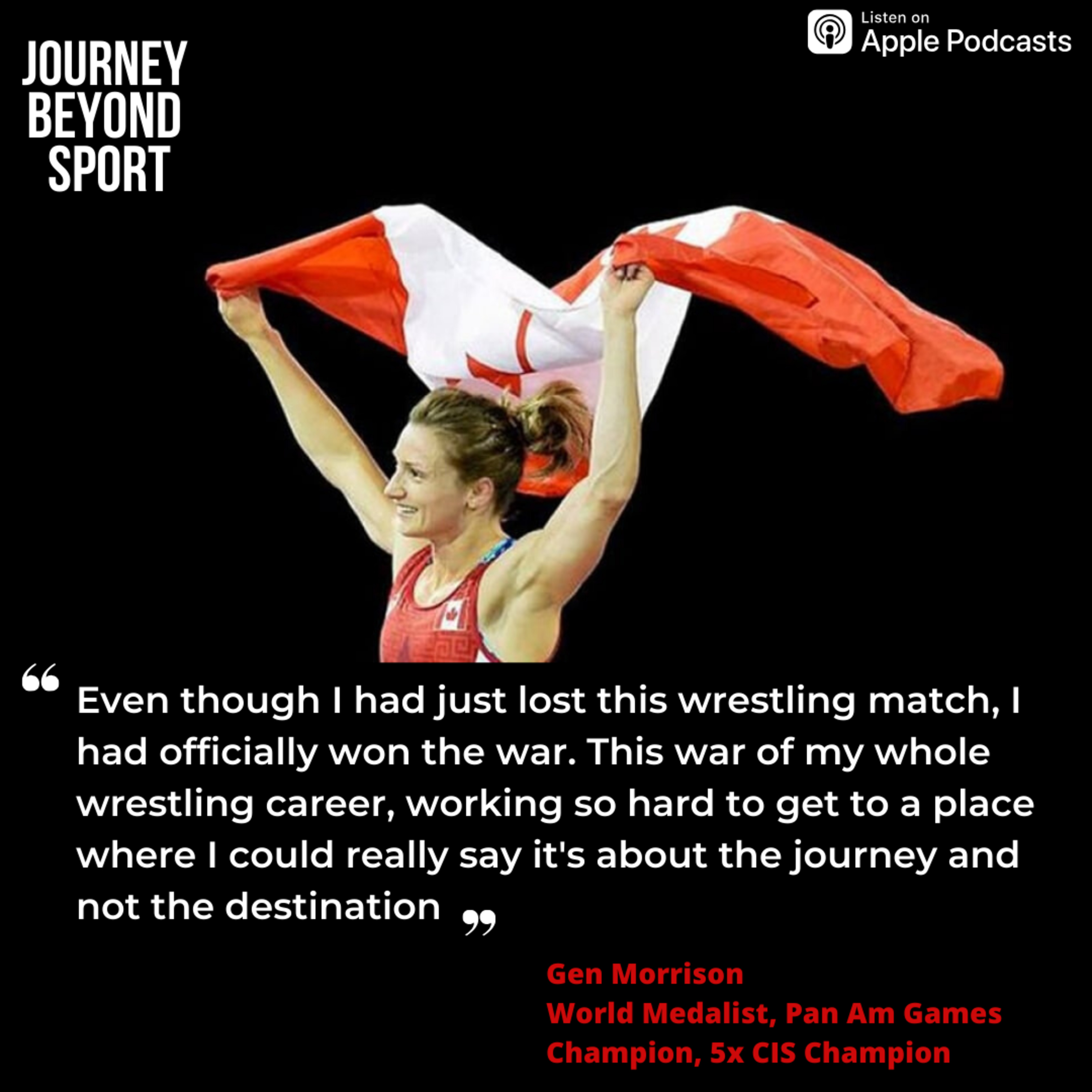 Journey Beyond Sport Podcast