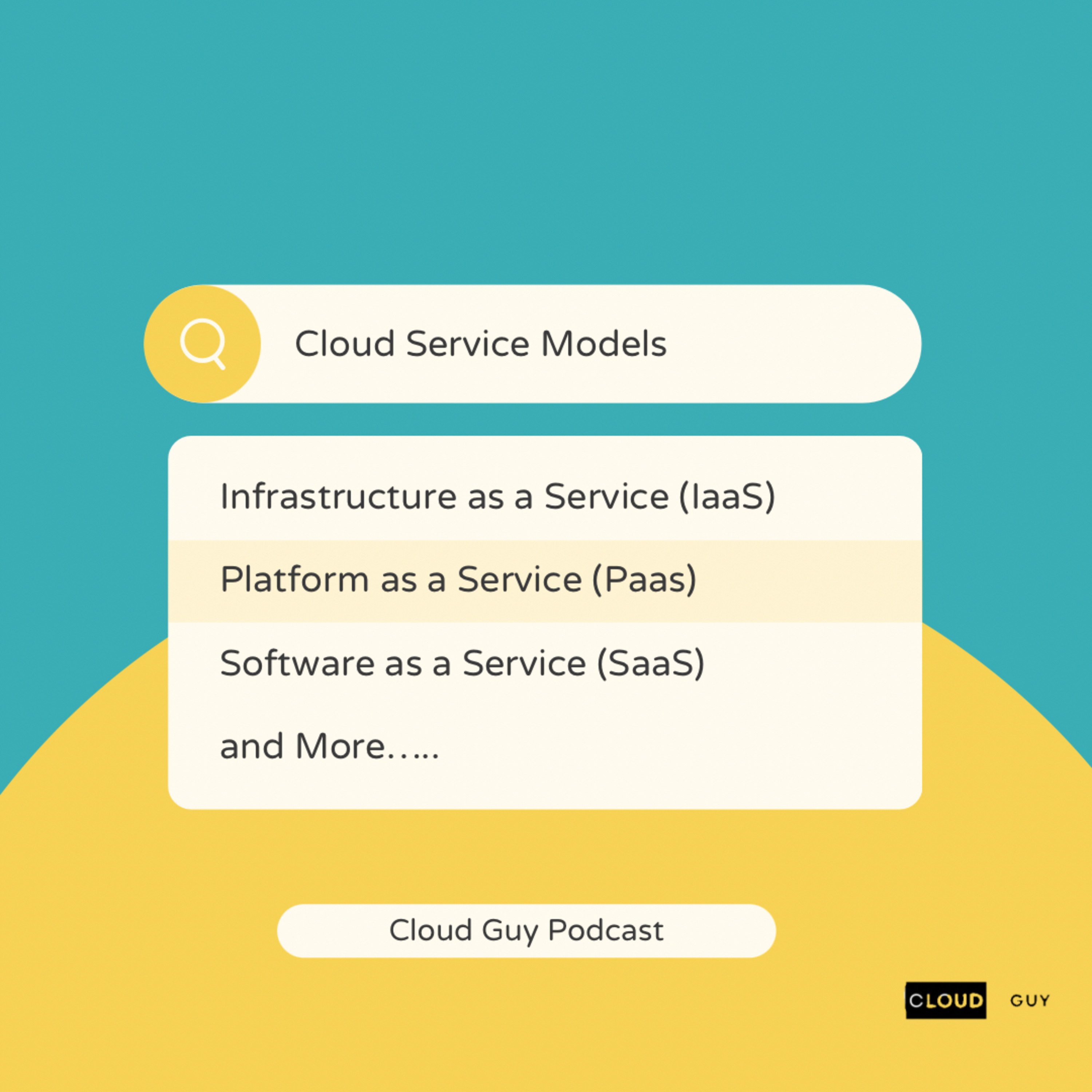 Cloud Guy Podcast