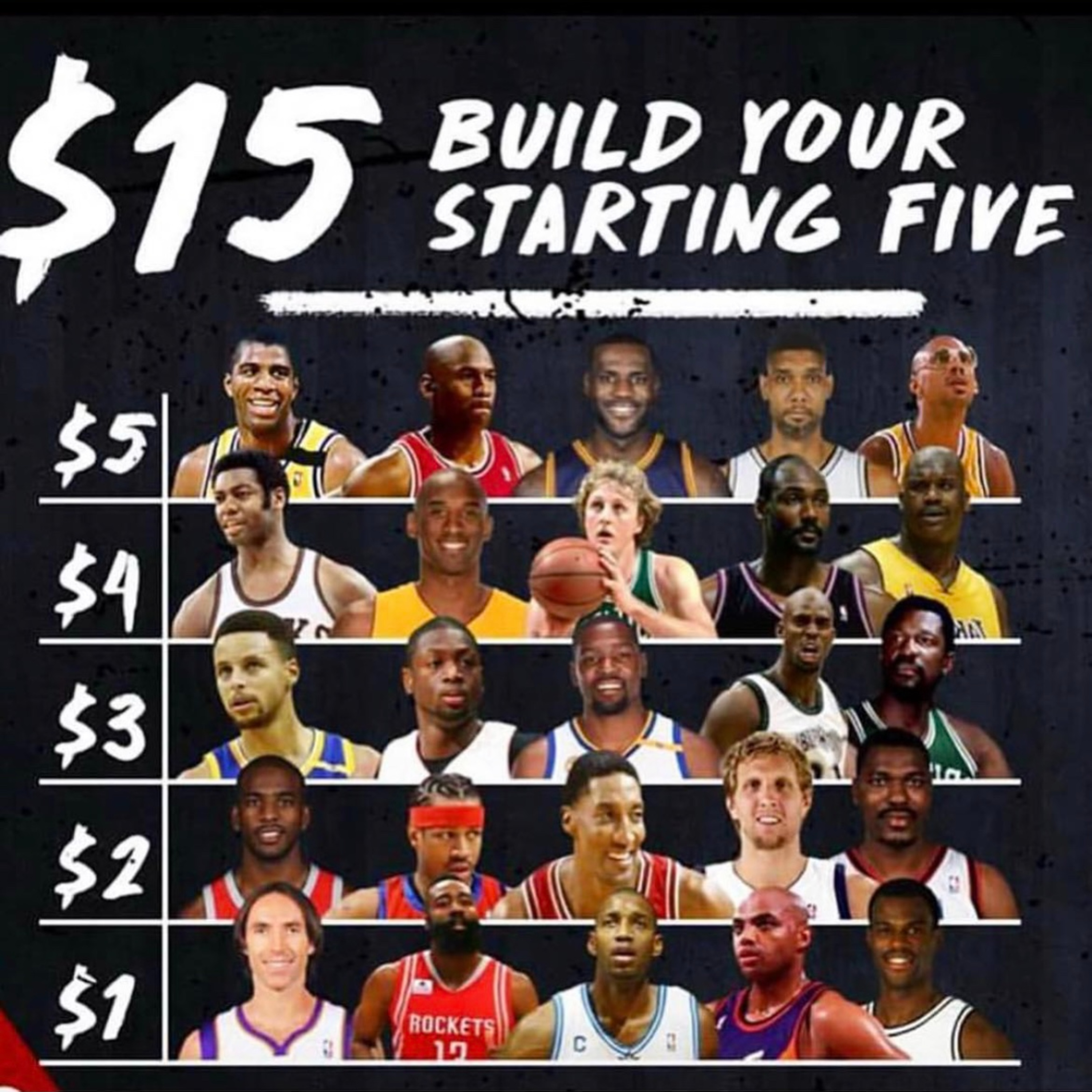 #67 Trader Joe's protests, Tiger King doesn't get pardoned, Cobra Kai is legit, and We Build Our All Time NBA Teams episode artwork