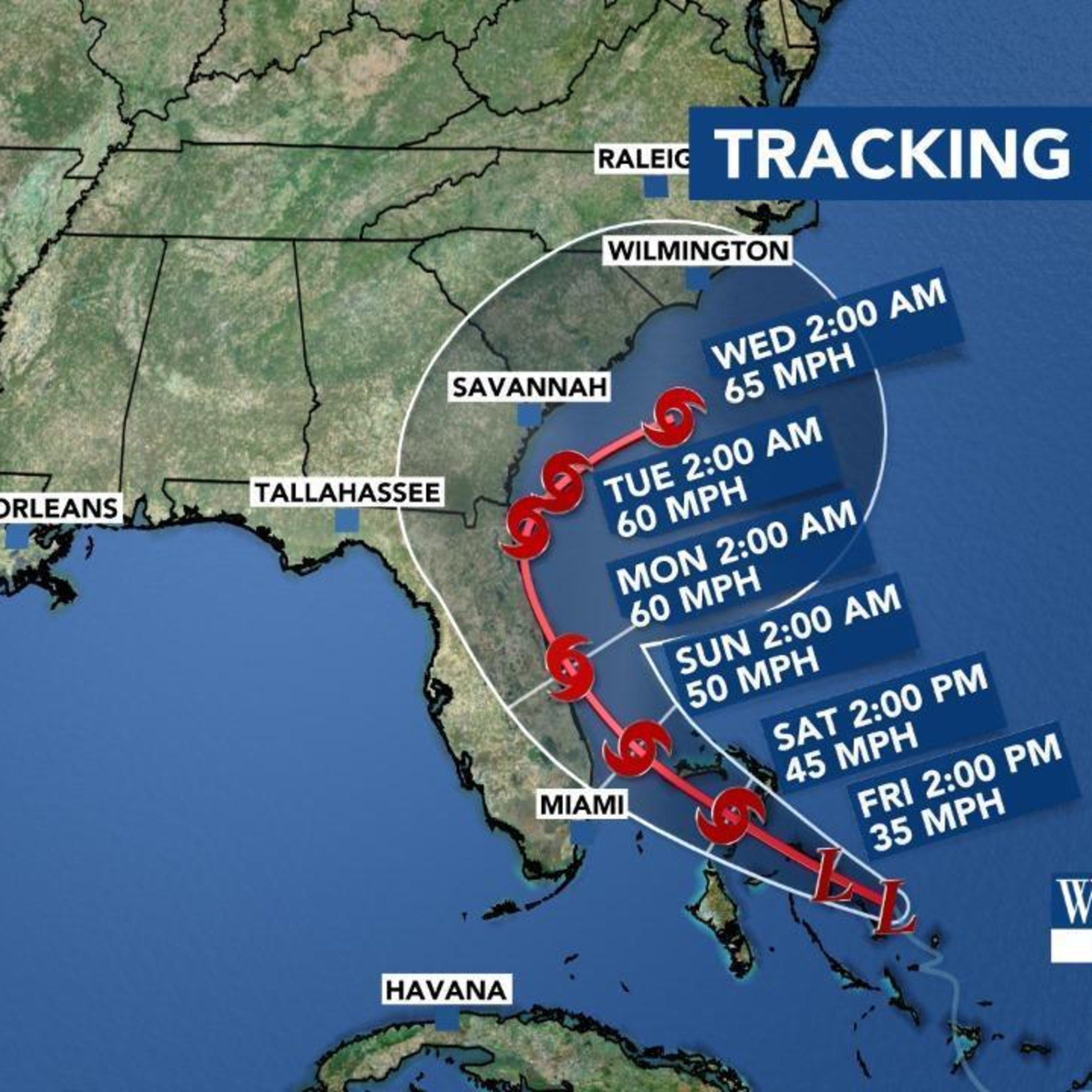 Patrizia Di Malvaglio, Uragano Humberto, Røde NTG2,