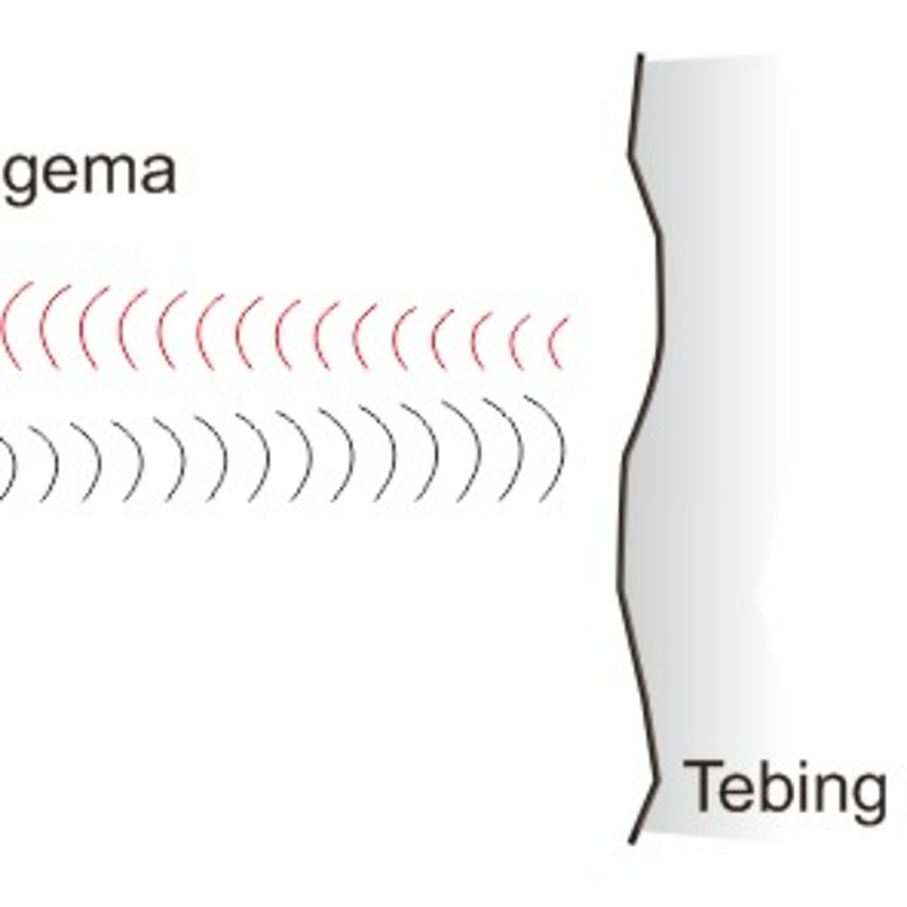 Tobeokay