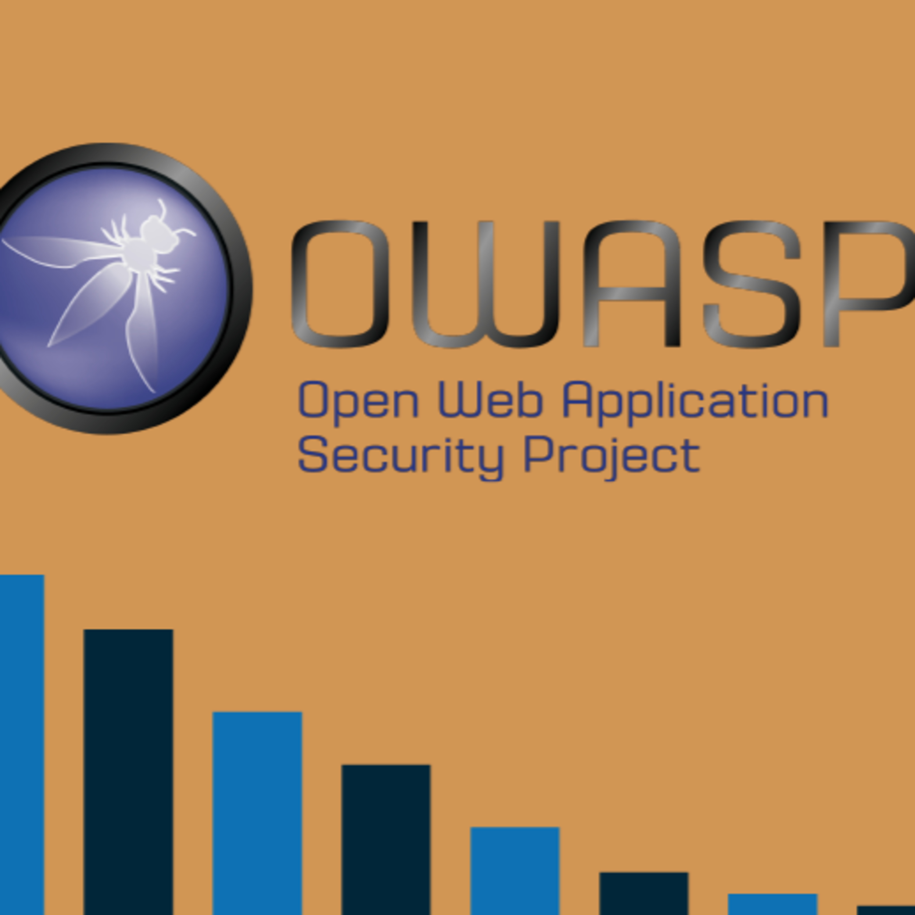 AppSec to Go