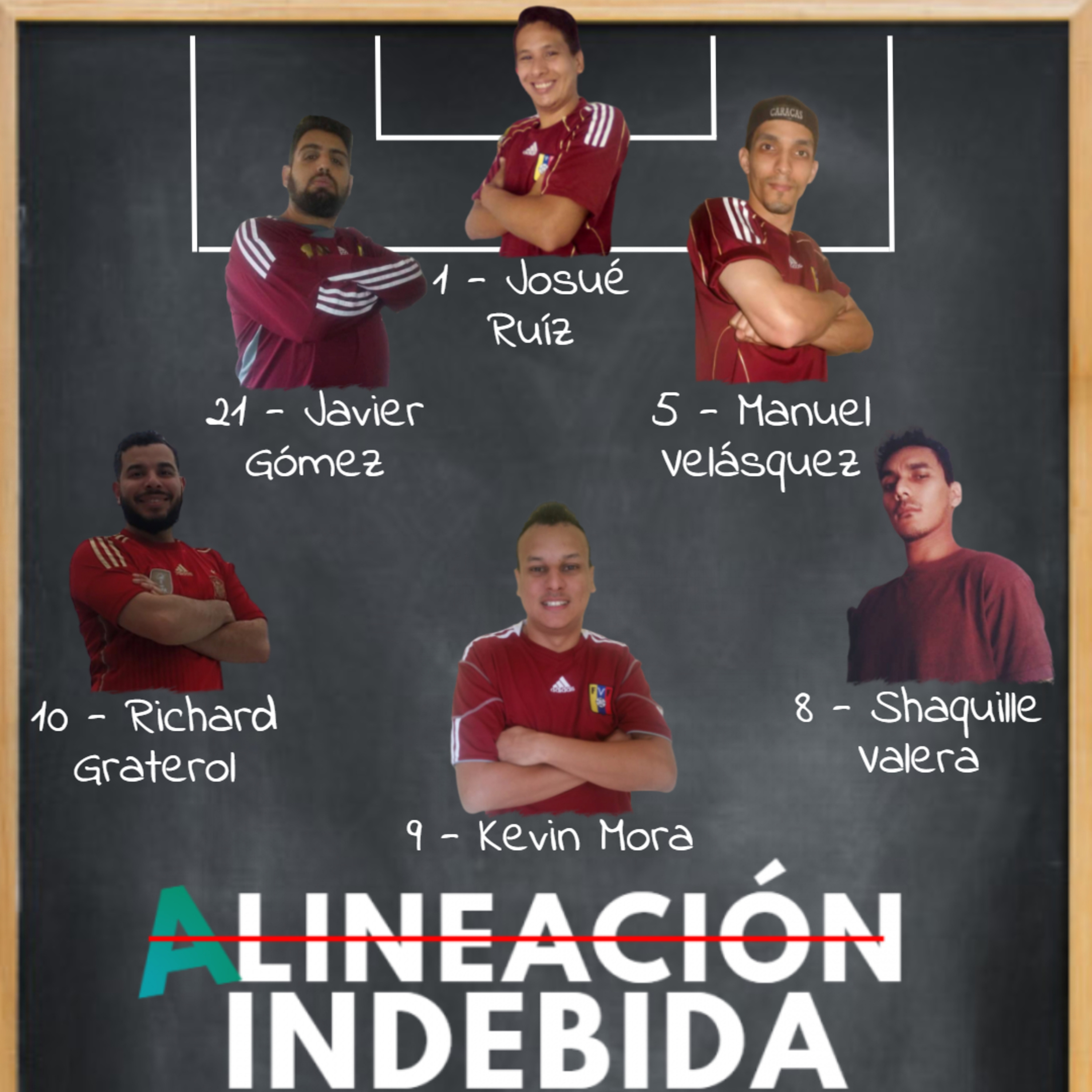 Alineación Indebida