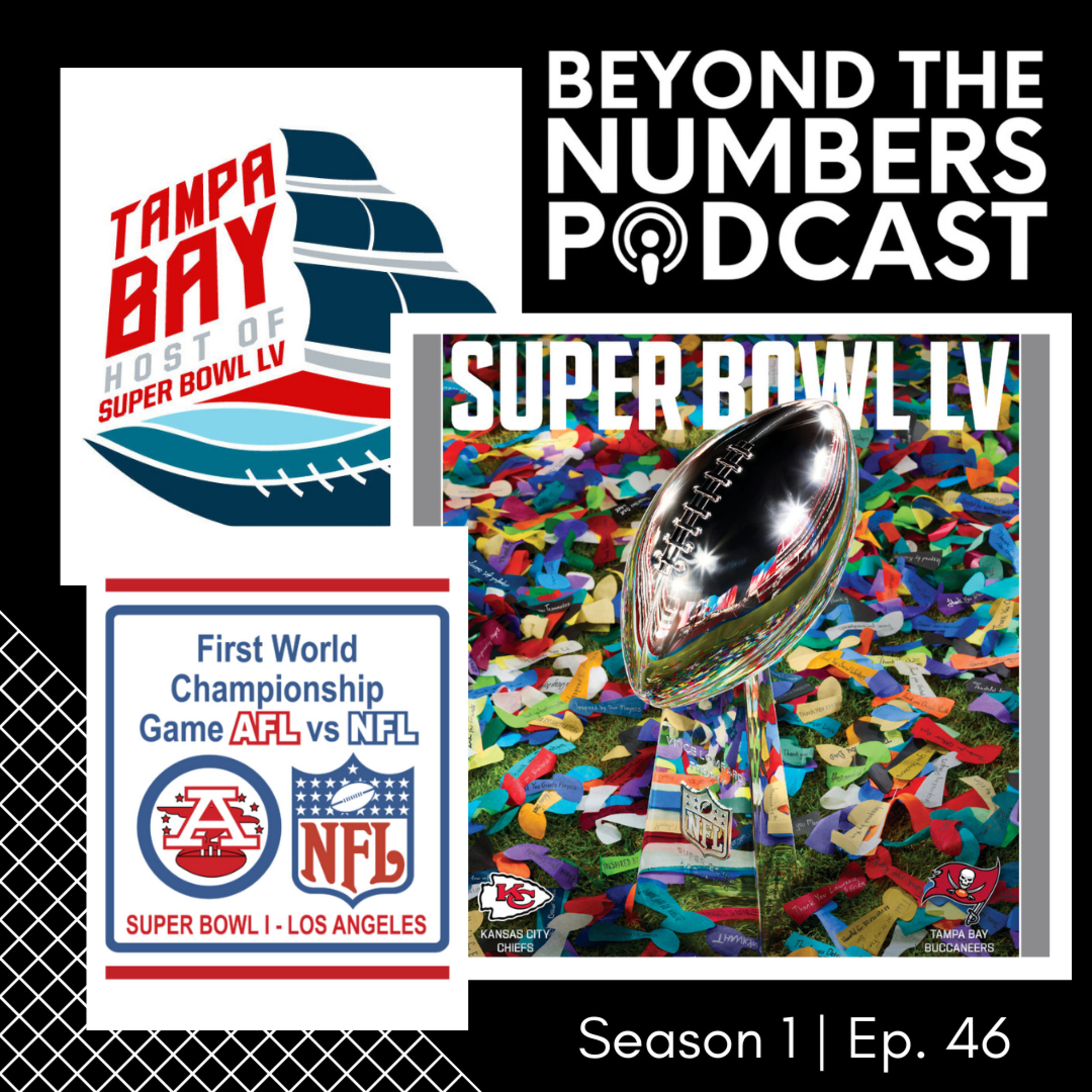 BTN46 🏈🏝🏆💲 Beyond The Numbers of Super Bowl LV Tampa Bay: Economics, Food, Tickets, Commercials & Bets | Beyond The Numbers: A Brief History of The Super Bowl
