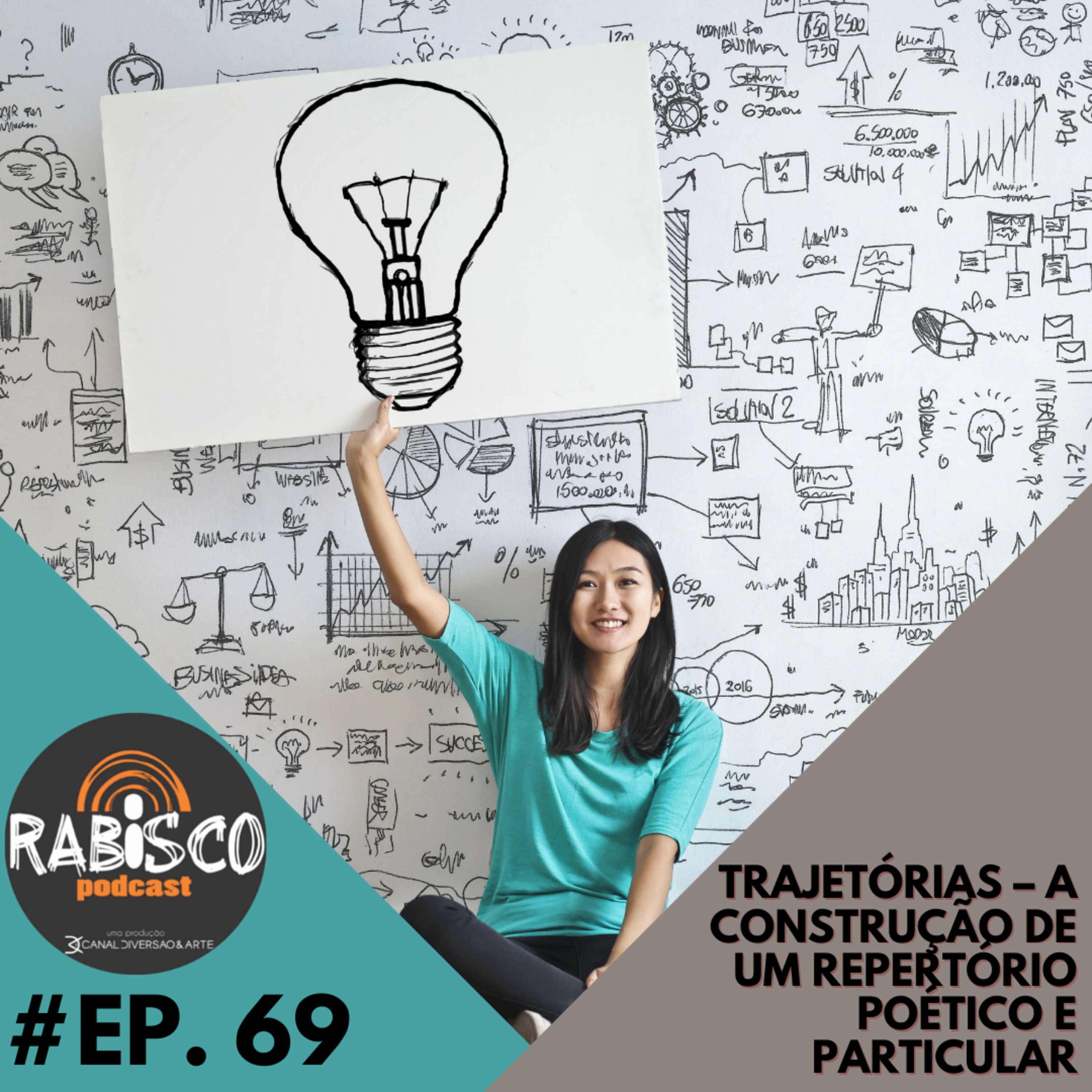 Rabisco podcast