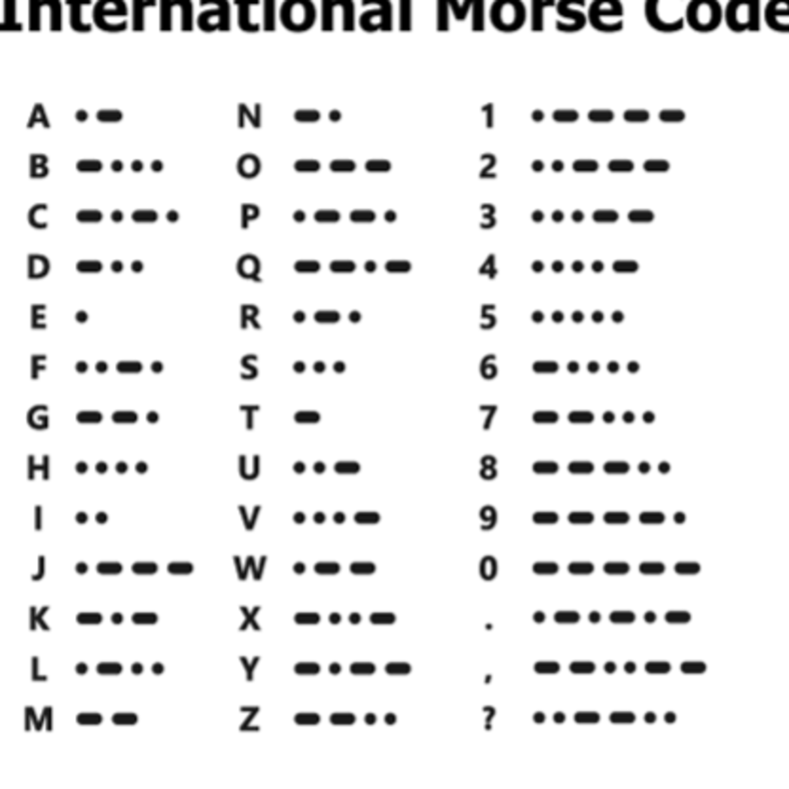 MORSE CODE IS POPULAR episode artwork