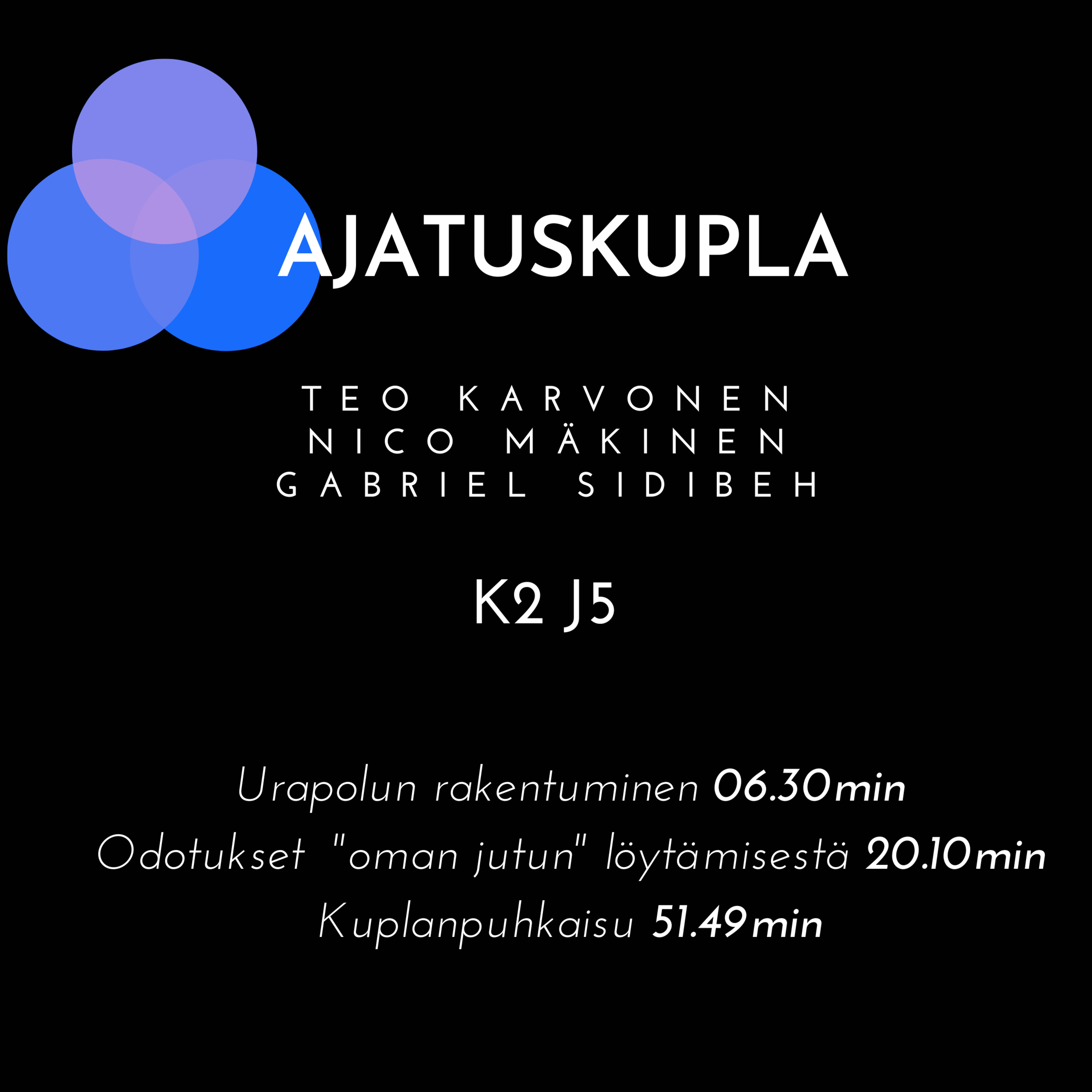 Ajatuskupla