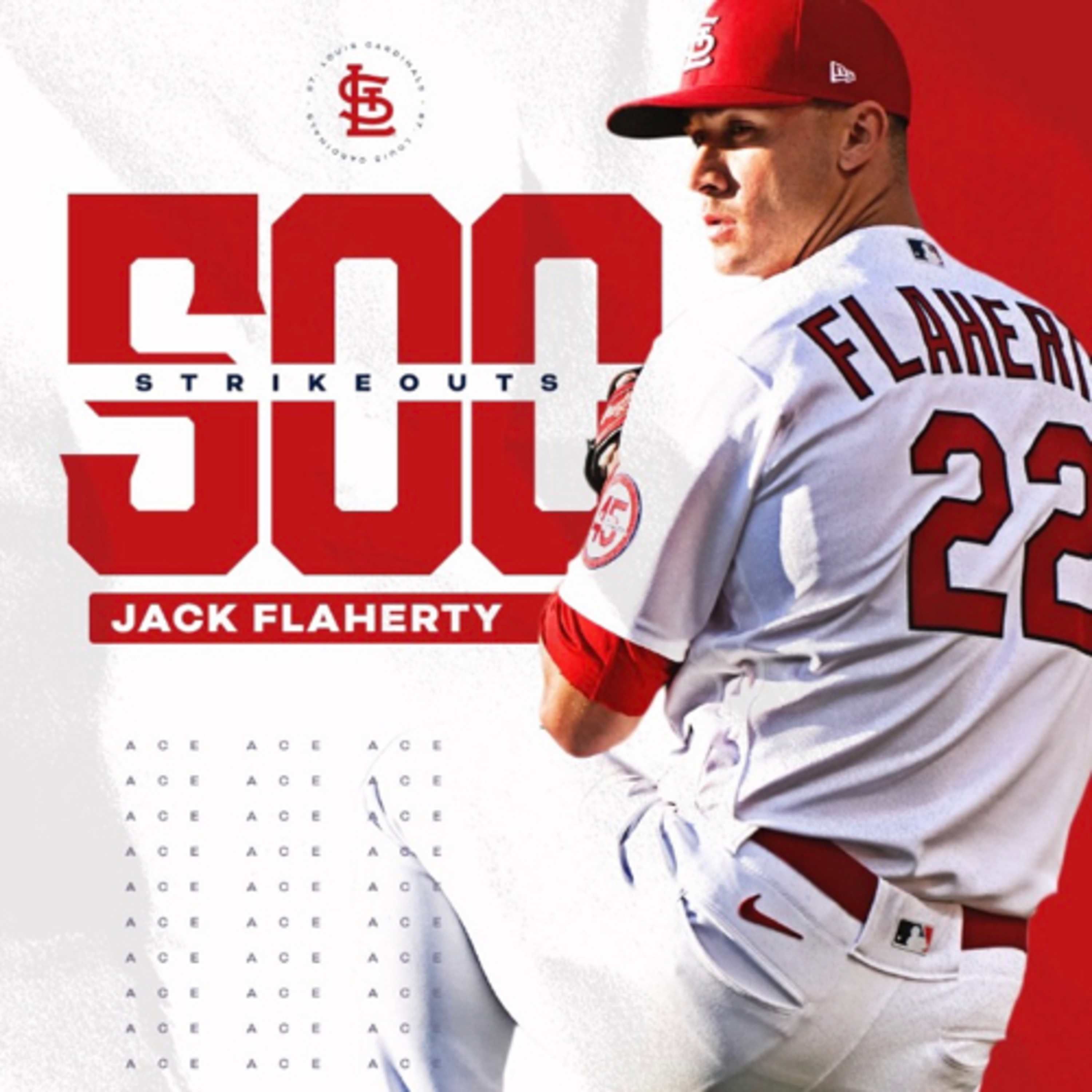 Cardinals Nation 24/7 Podcast