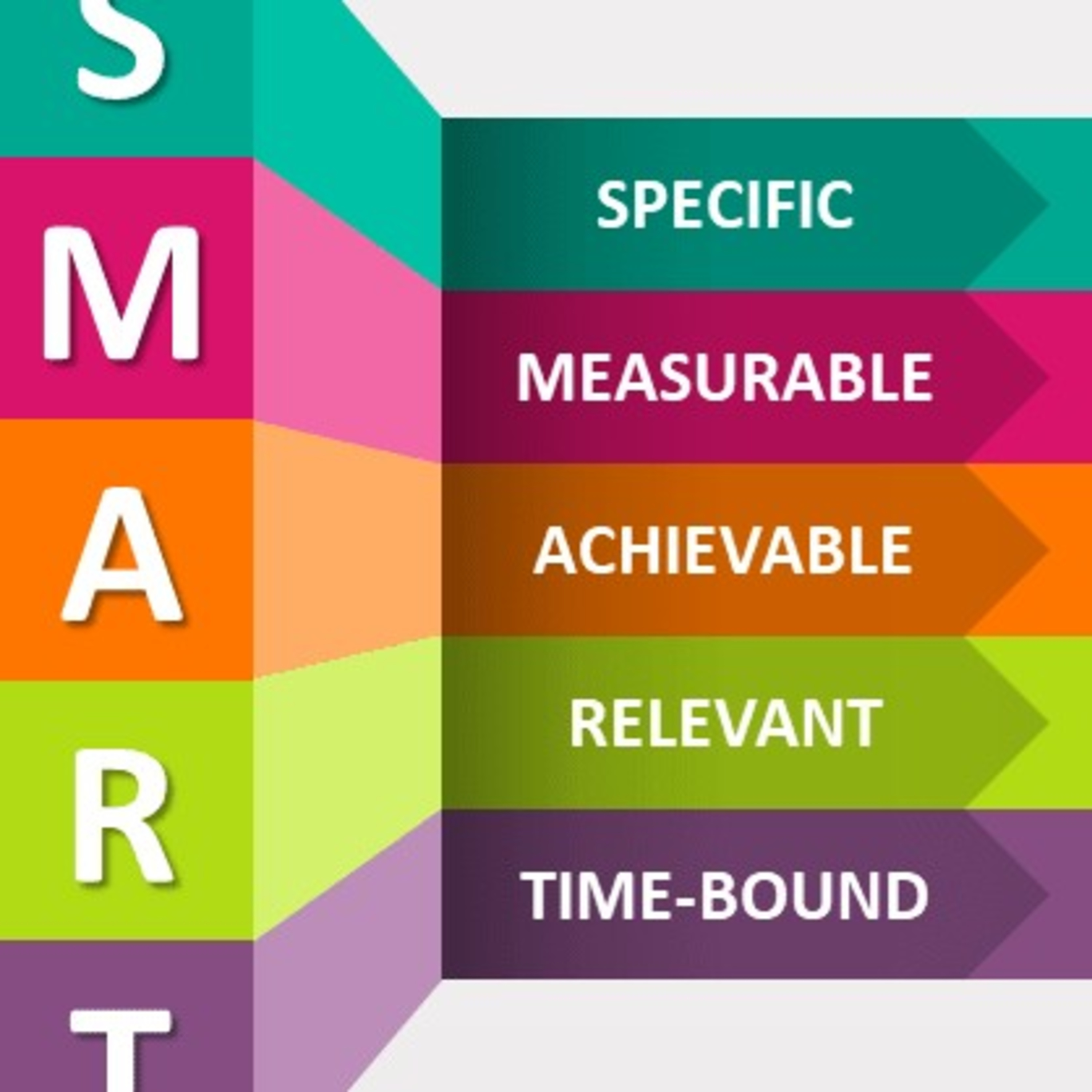 Lean Branding - Il Branding Agile e la formula della Fiducia