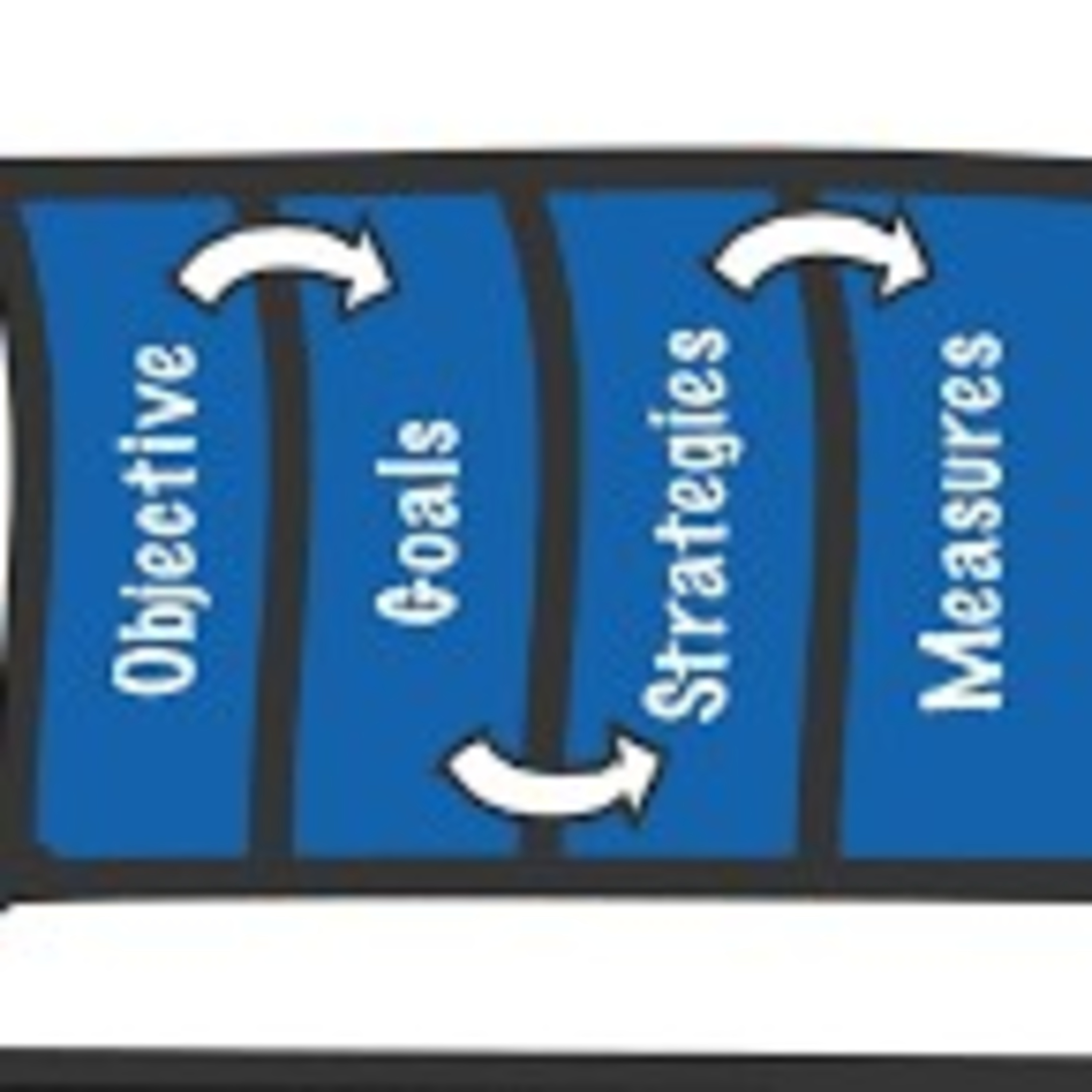 Lean Branding - Il Branding Agile e la formula della Fiducia