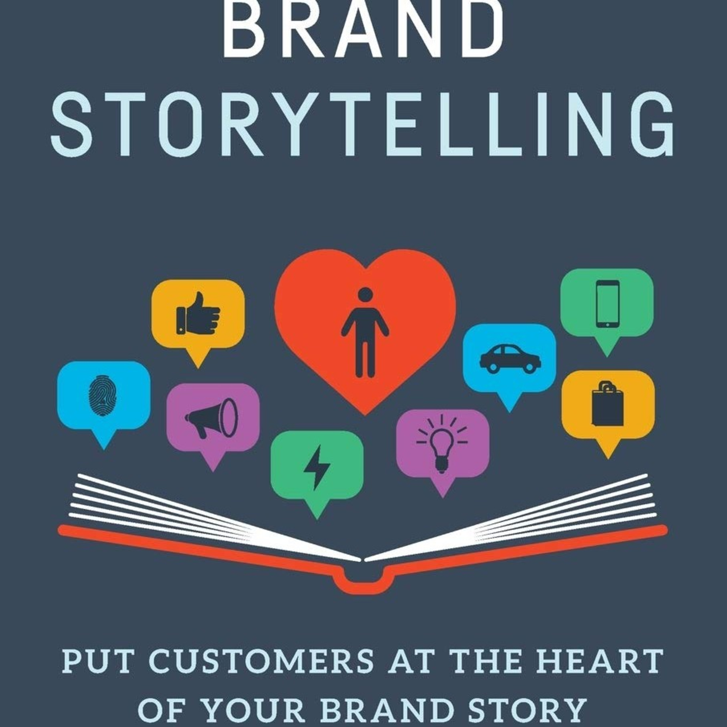 Lean Branding - Il Branding Agile e la formula della Fiducia