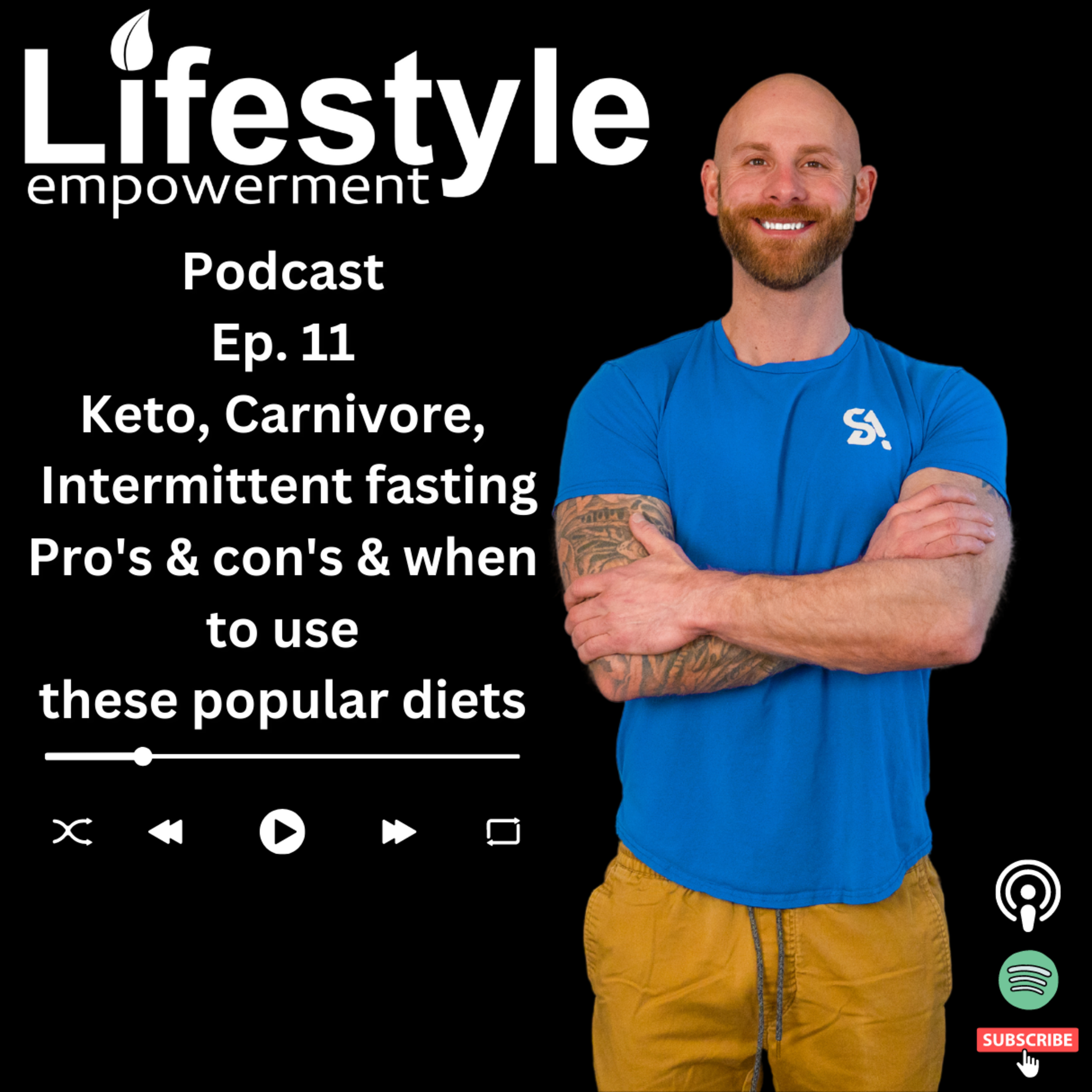 The Lifestyle Empowerment Podcast