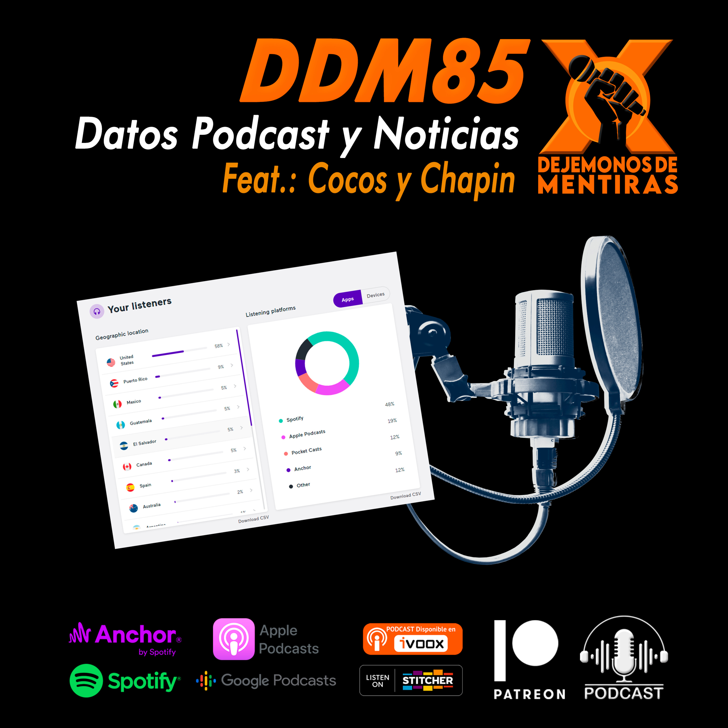 Dejemonos de Mentiras
