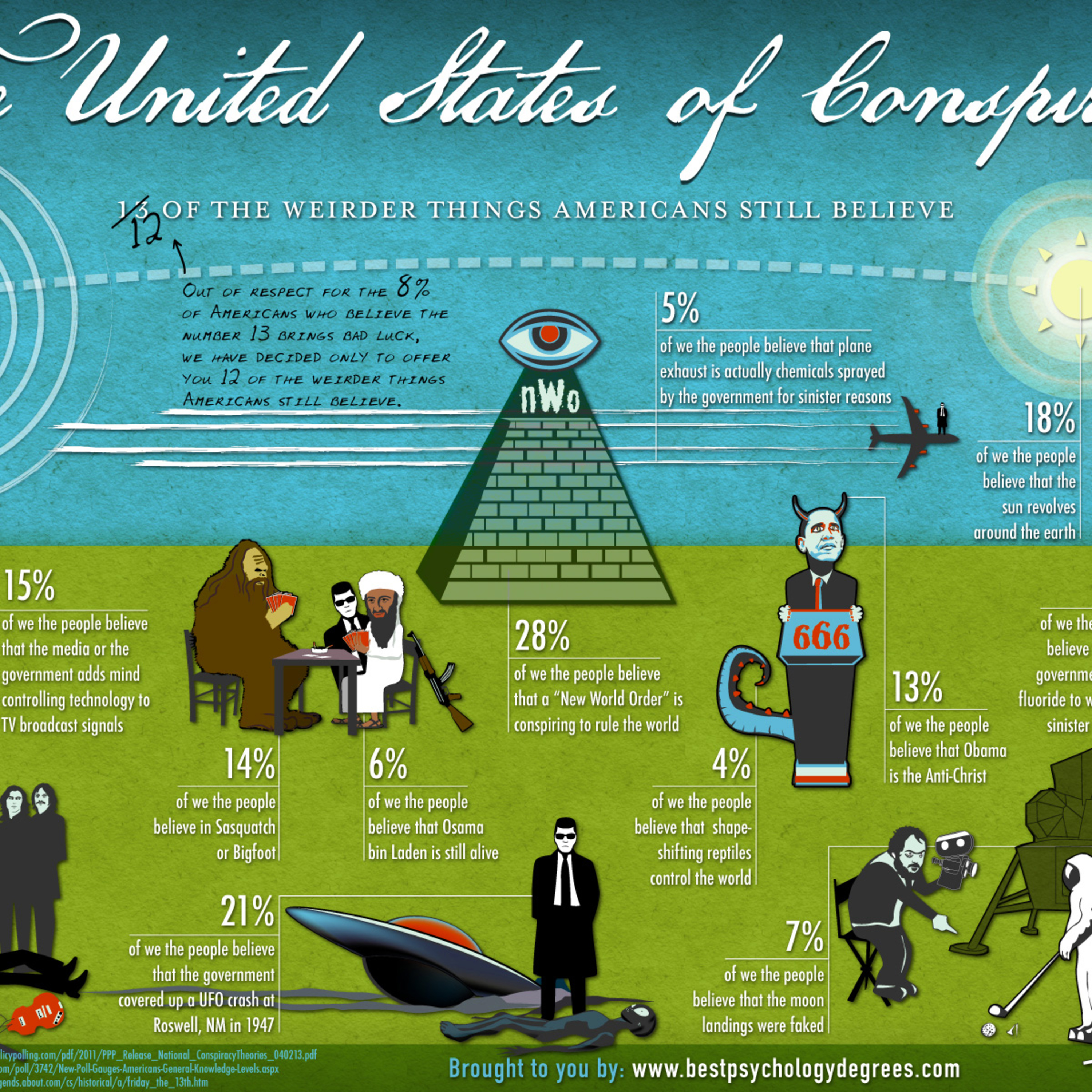 Season 6_Scandalized