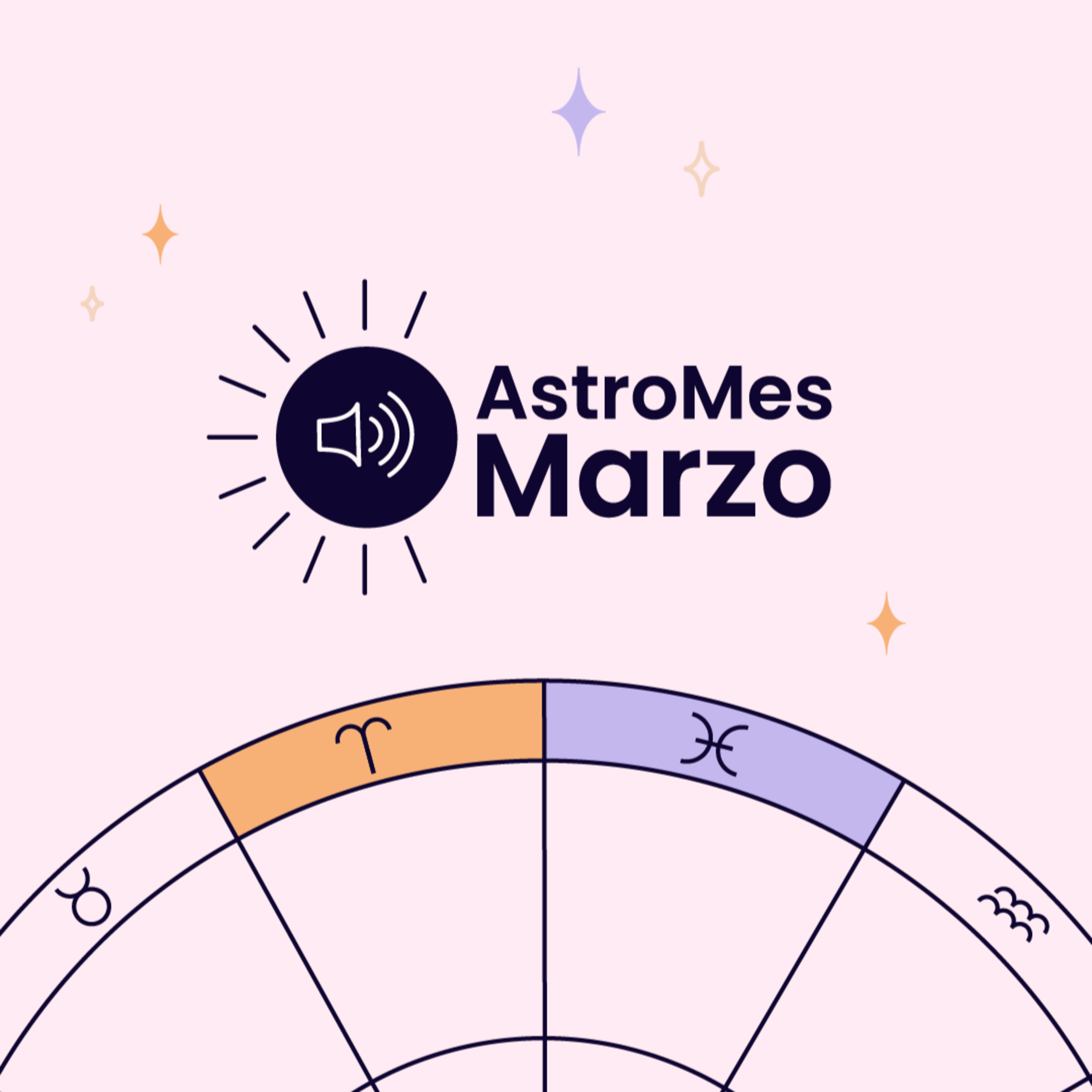 Get Ready Cósmico✨