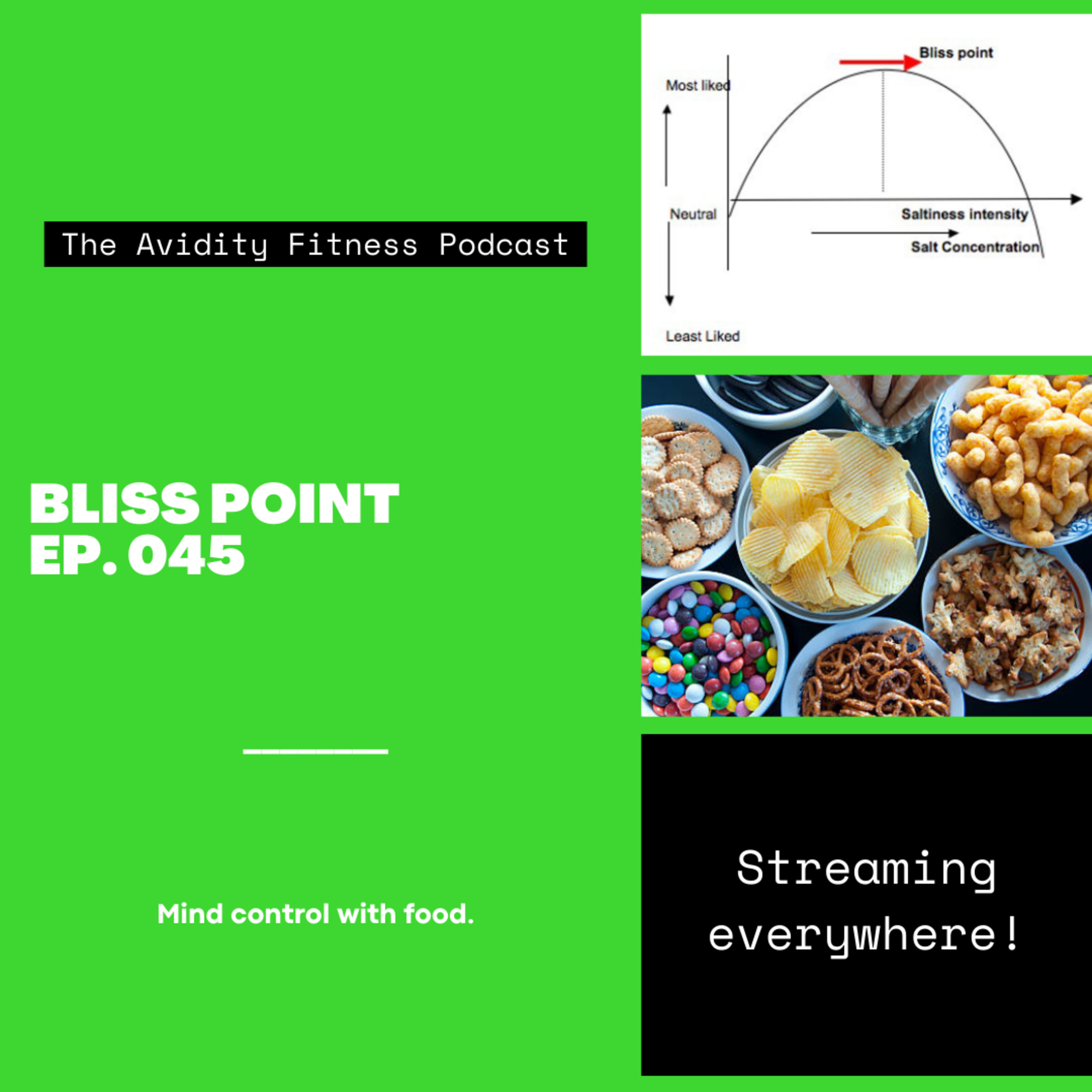 Avidity Fitness Podcast