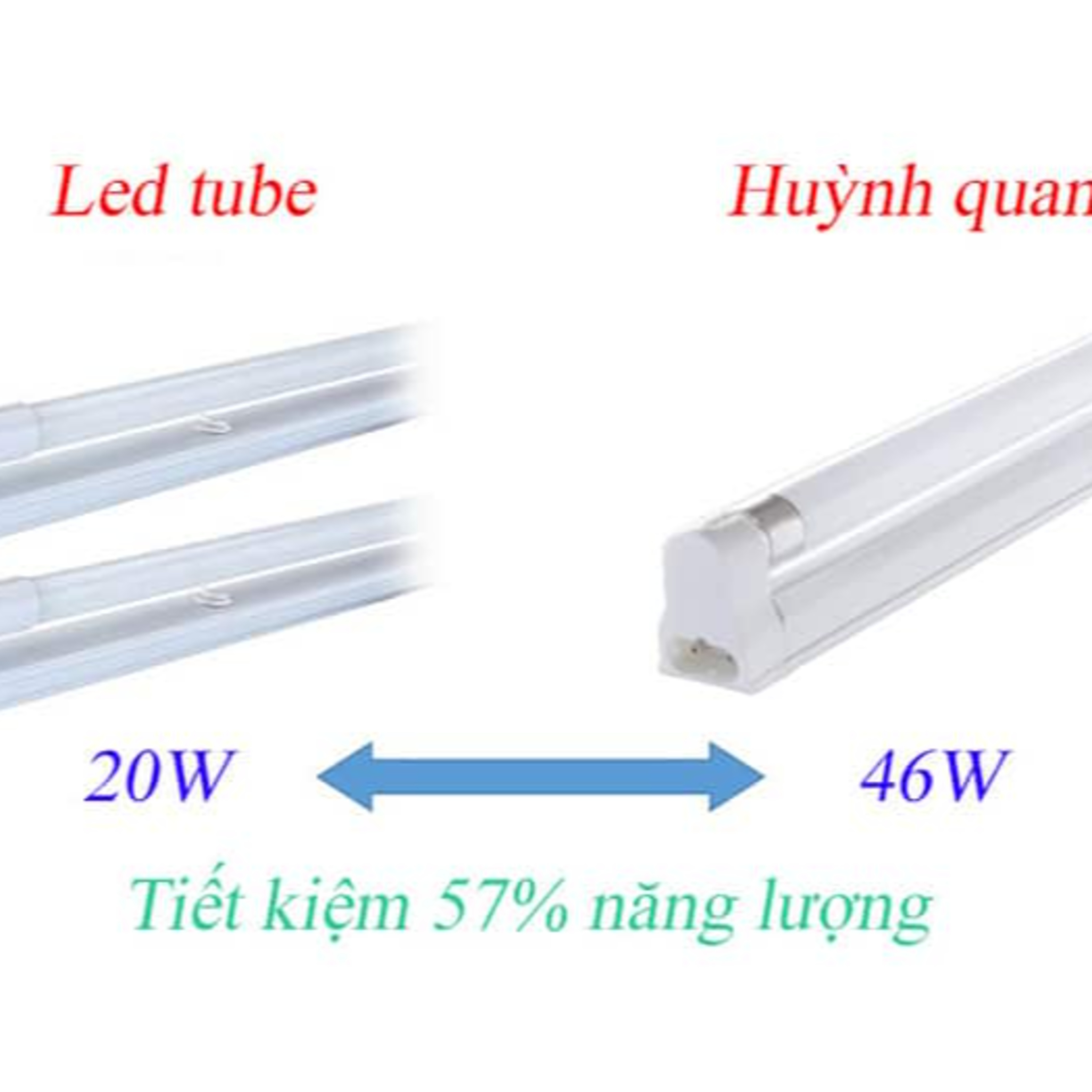 Màn hình led giá rẻ
