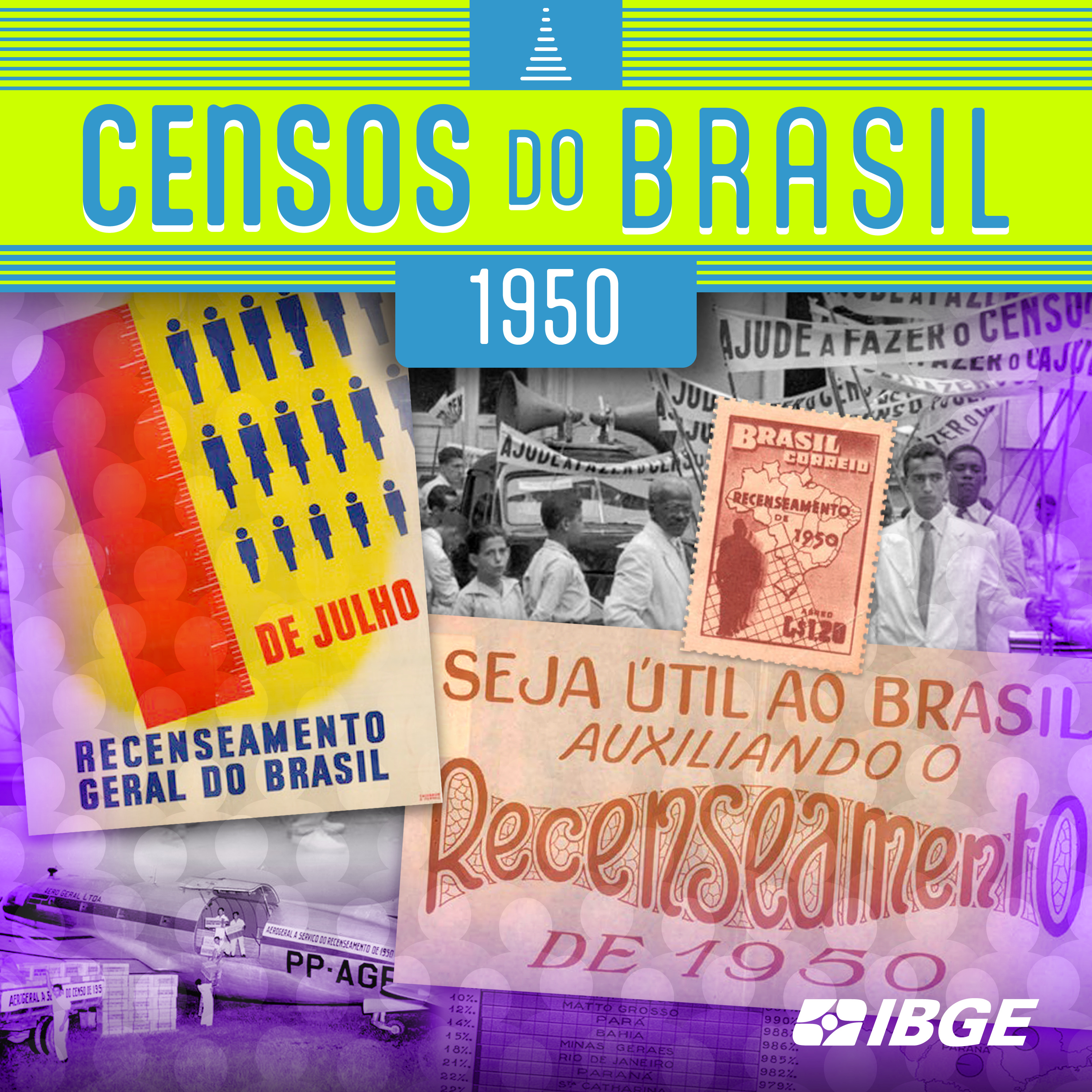 Censos do Brasil