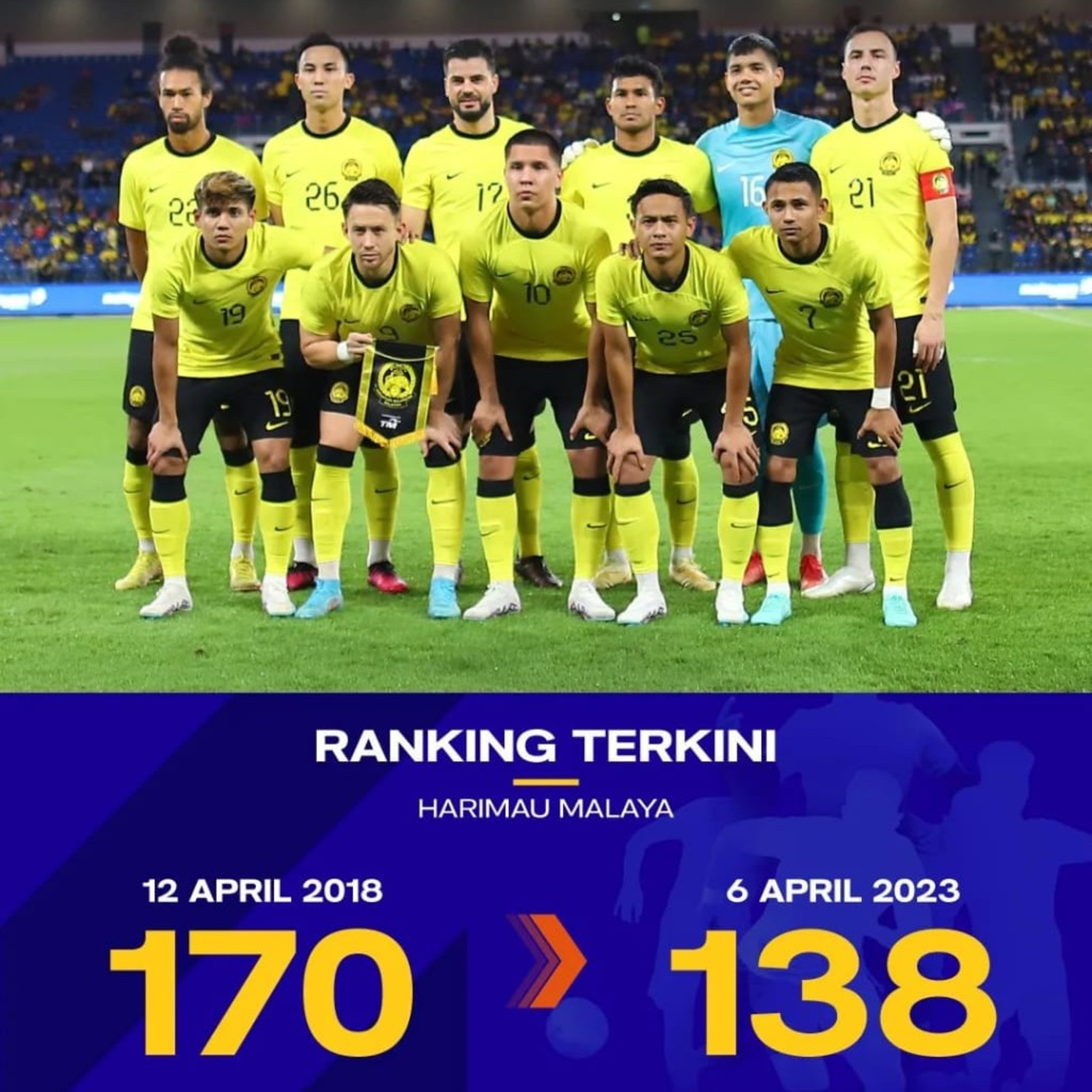 Bola lagi?