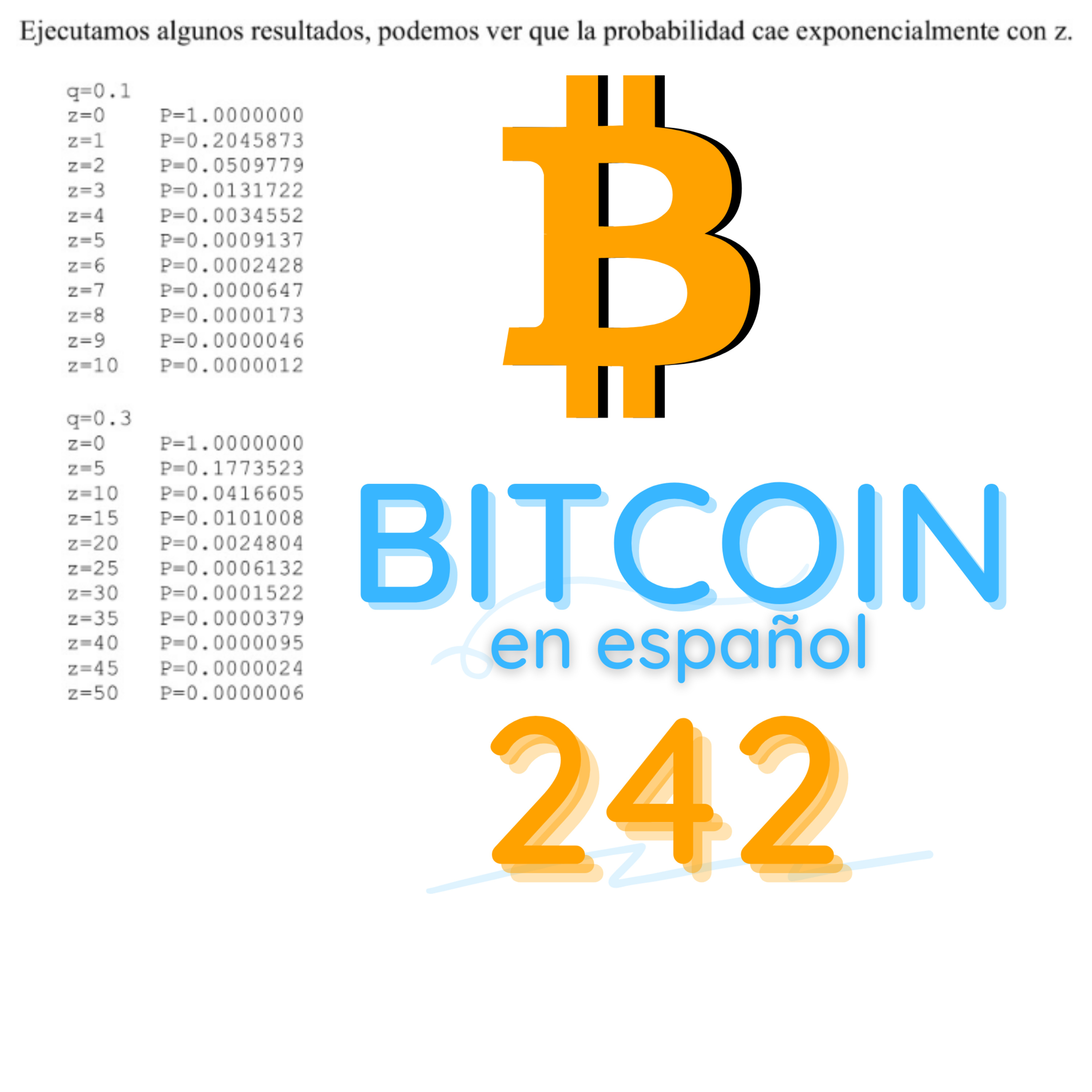 Bitcoin en español