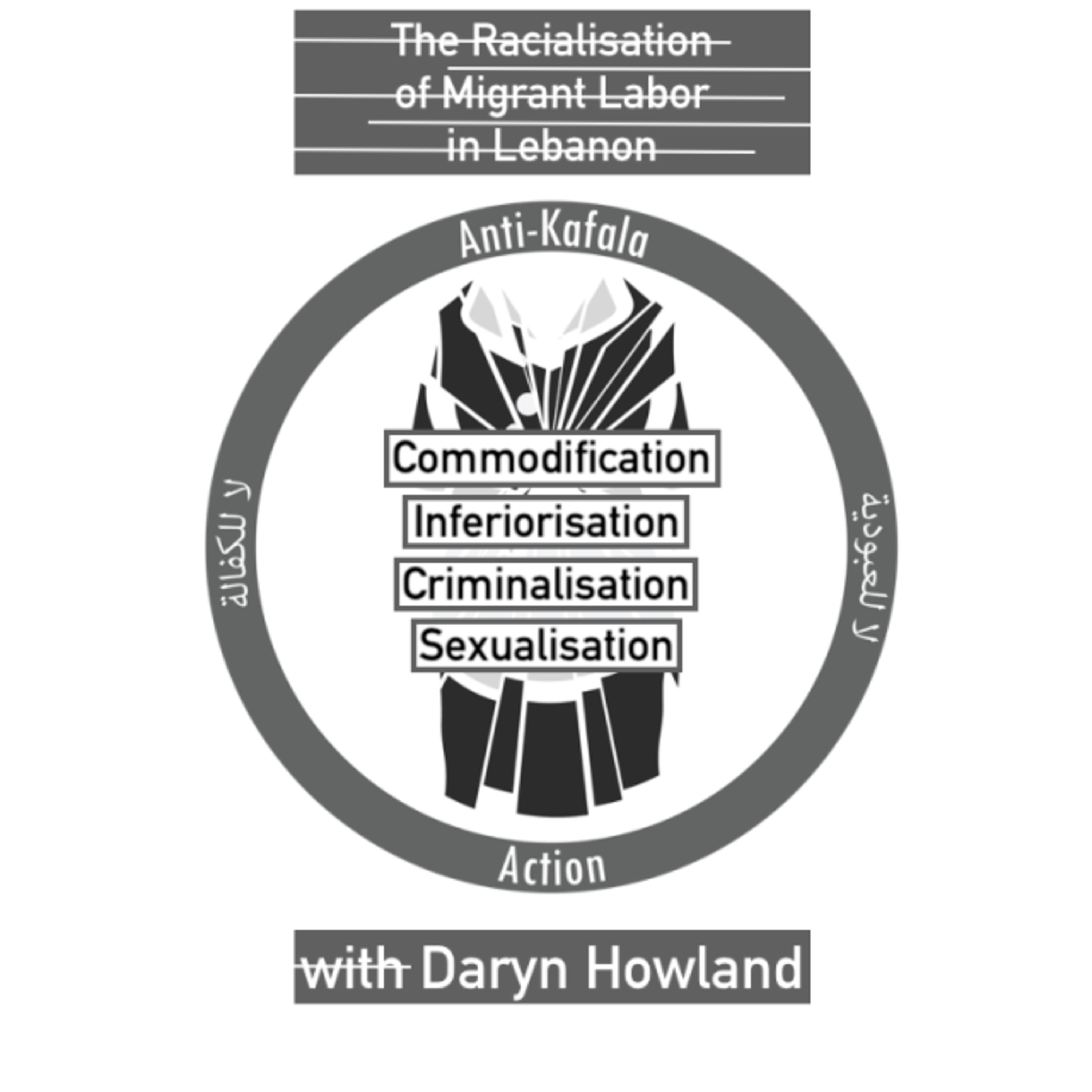 The Racialisation of Migrant Labor Under the Kafala System in Lebanon w/ Daryn Howland (E37) episode artwork