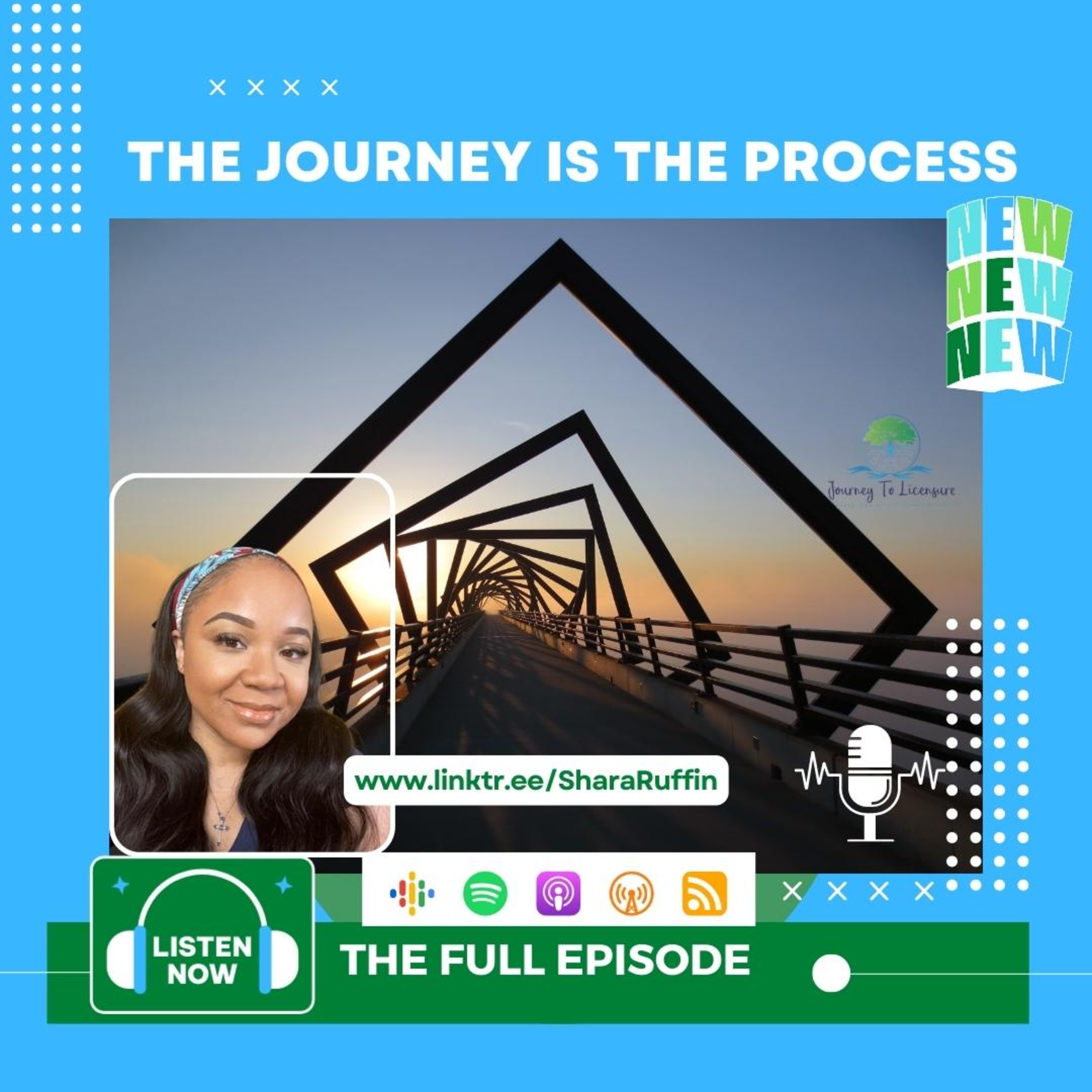 025 - The Journey Is The Process episode artwork