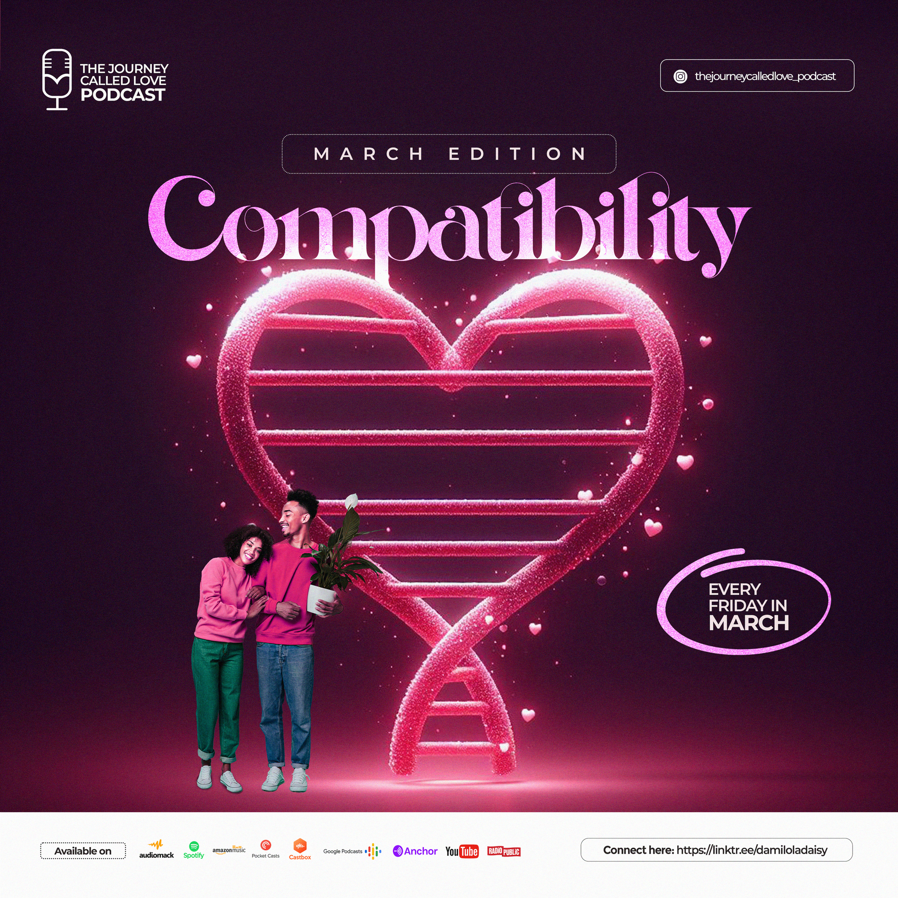My 10 Cents On Compatibility  episode artwork