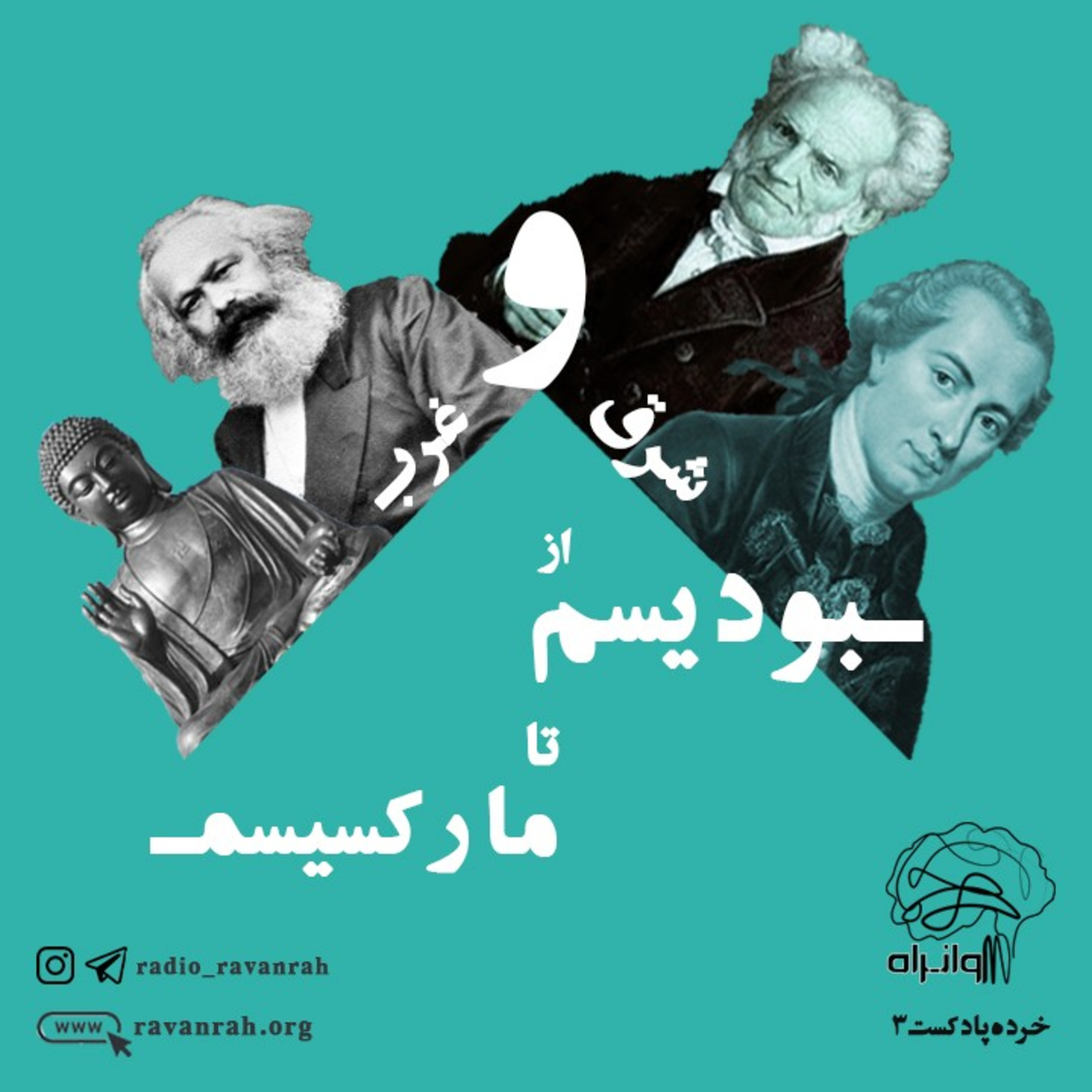 کاور خردهپادکست ۳: شرق و غرب؛ از بودیسم تا مارکسیسم