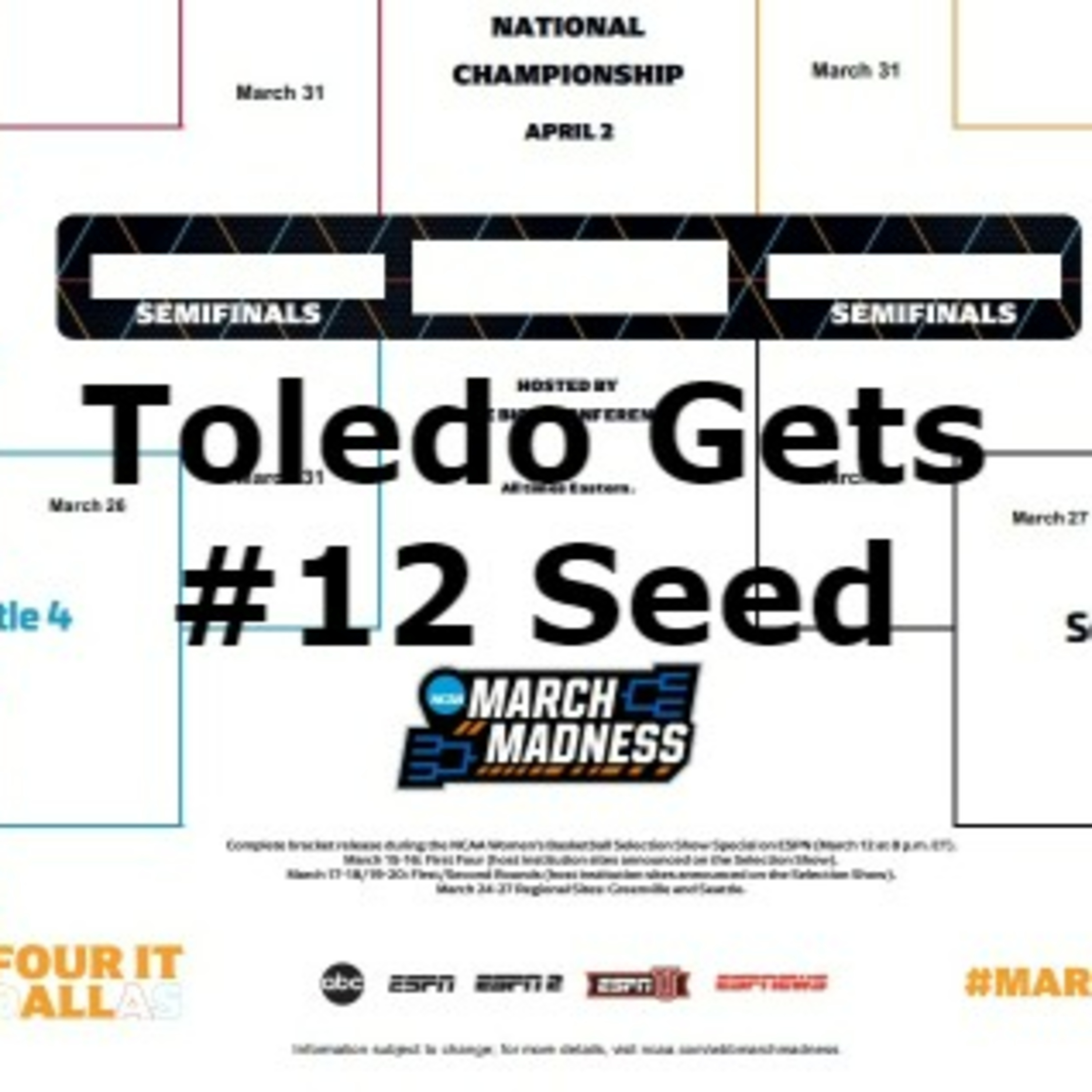 Toledo Gets 12th Seed vs Iowa State episode artwork
