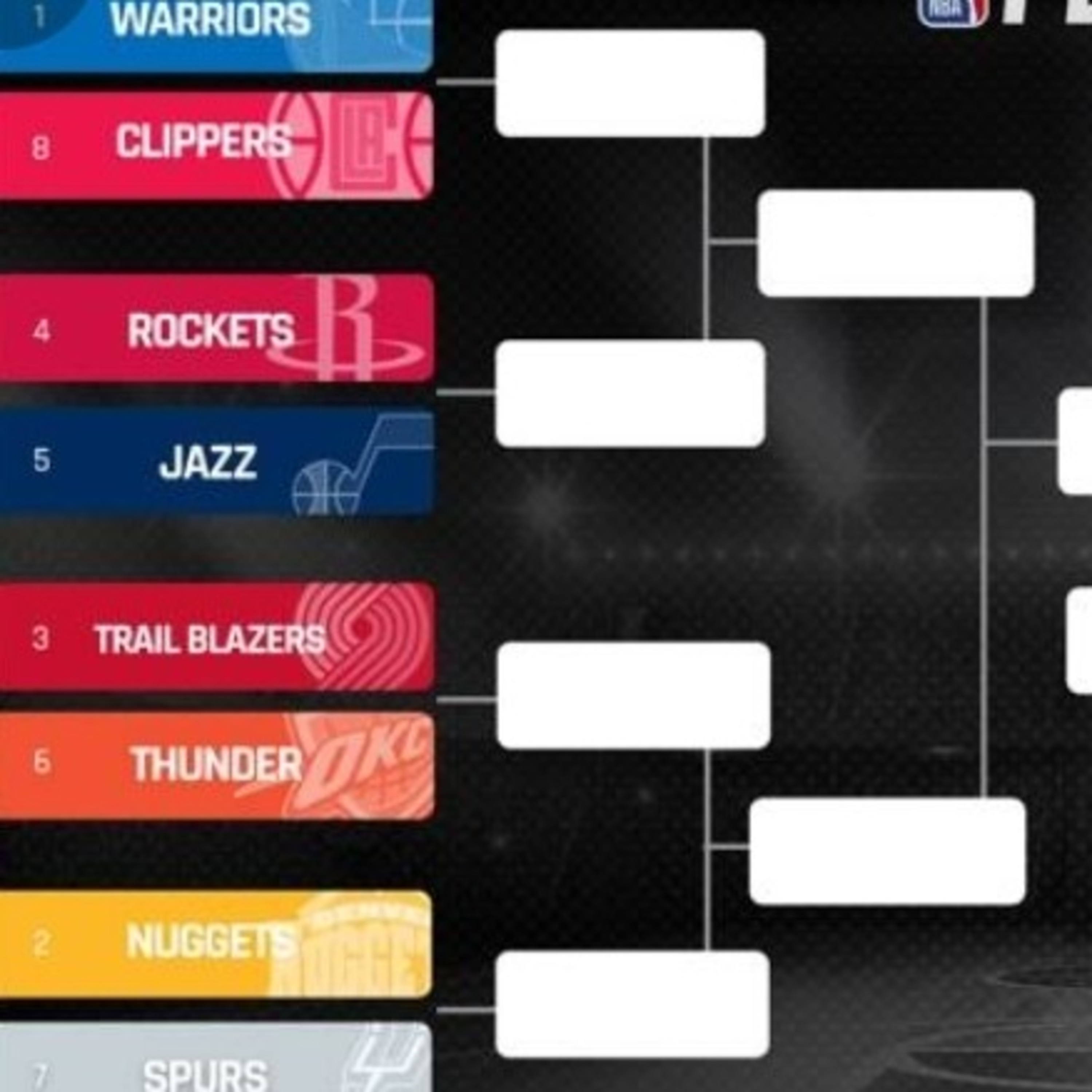 Western Conference playoff predictions with Aaron B  episode artwork