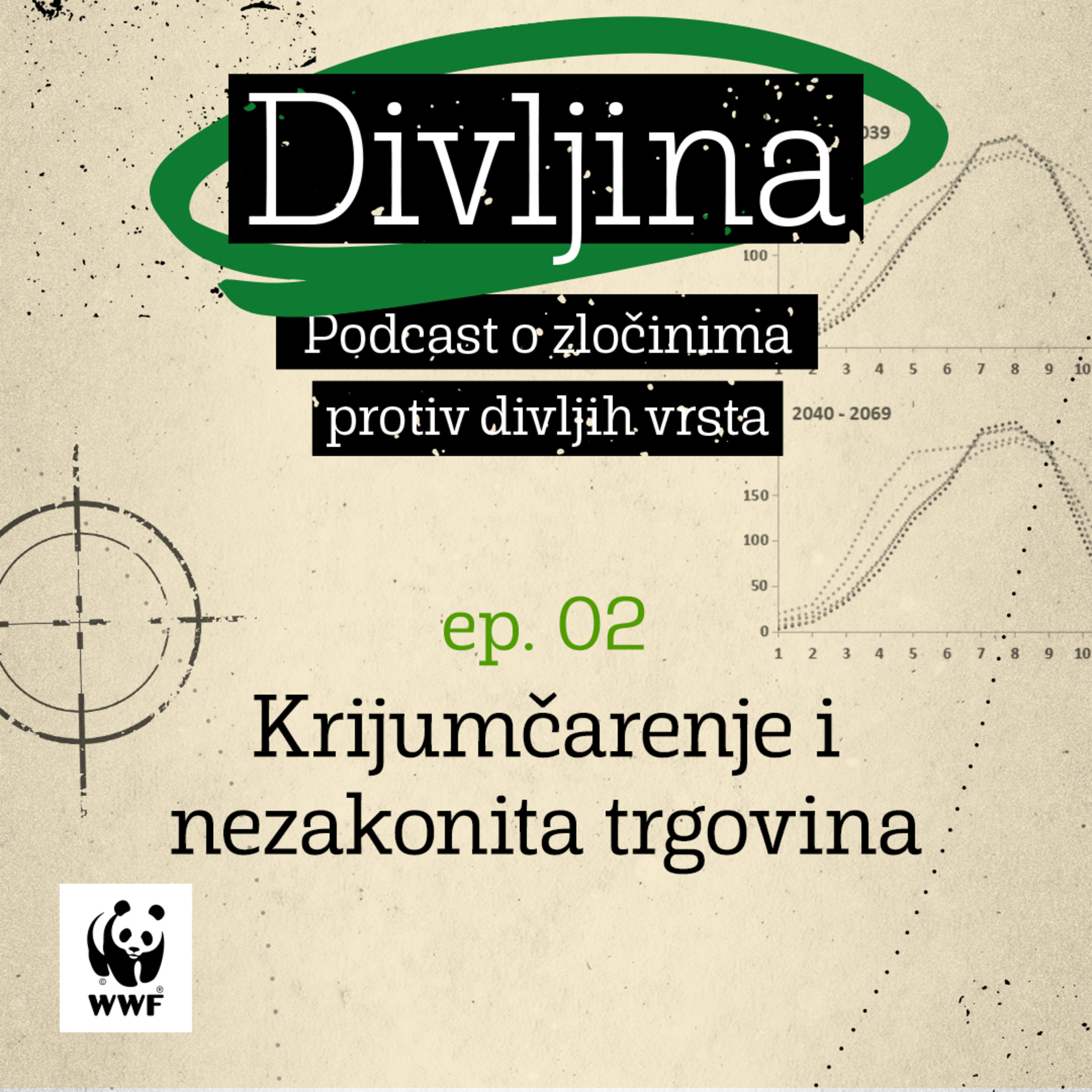 Divljina - WWF podcast o zločinima protiv divljih vrsta