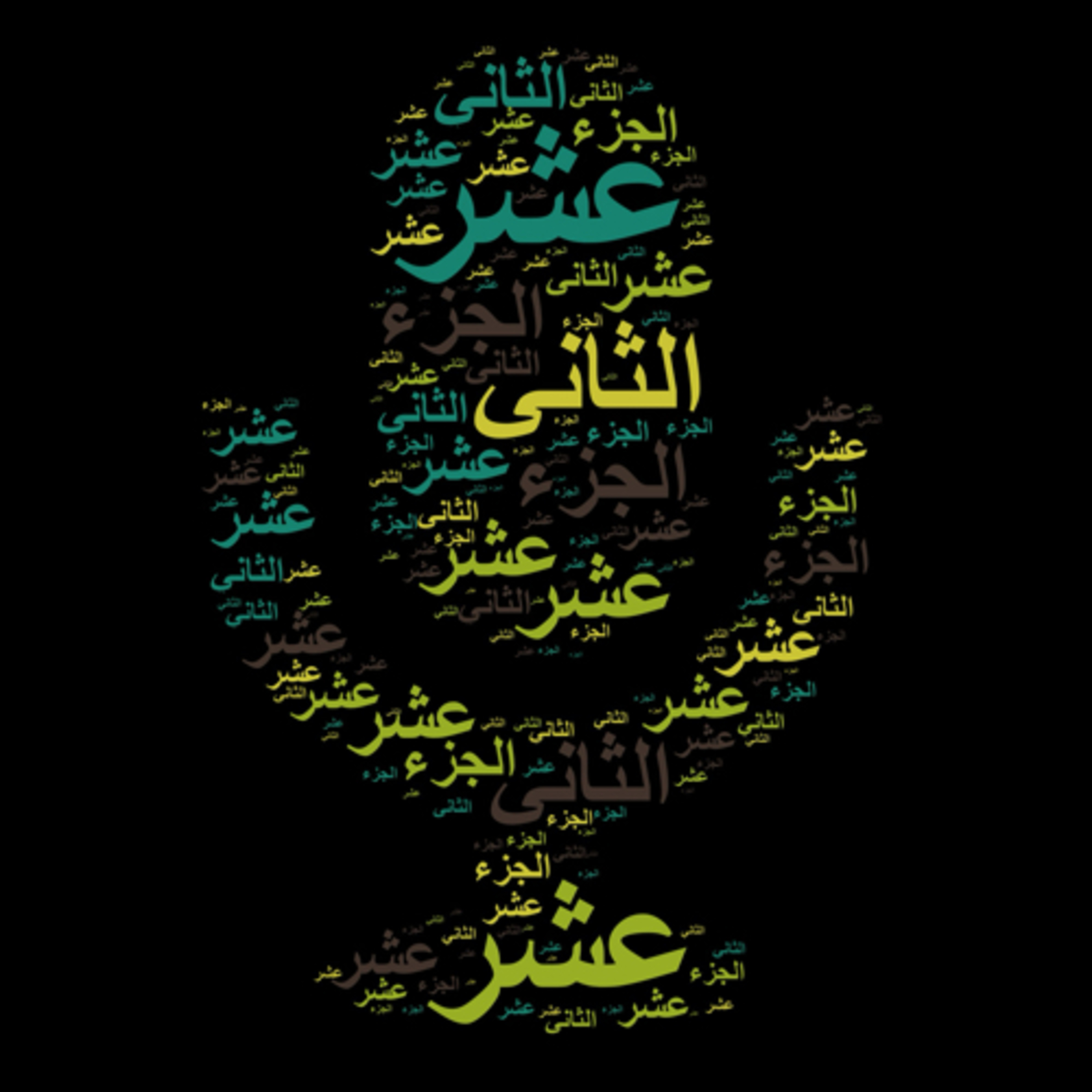 الجزء الثاني عشر 🎙️ مع التفسير المختصر الصوتي تلاوة الشيخ محمود خليل الحصري #التفسير_المختصر #الحصري