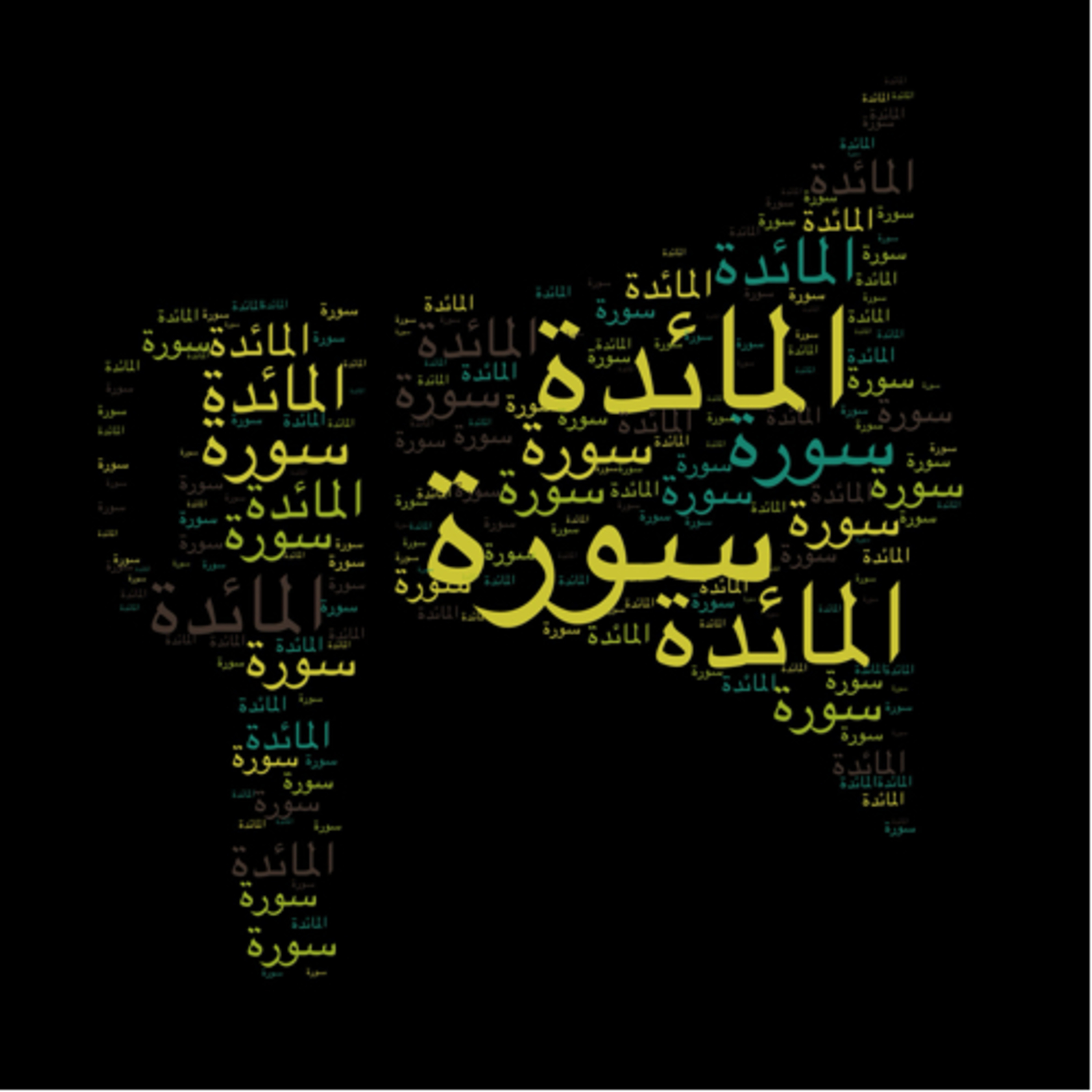 سورة المائدة 🎙️ مع التفسير المختصر الصوتي تلاوة الشيخ محمود خليل الحصري #سورة_المائدة #تفسير_القرآن