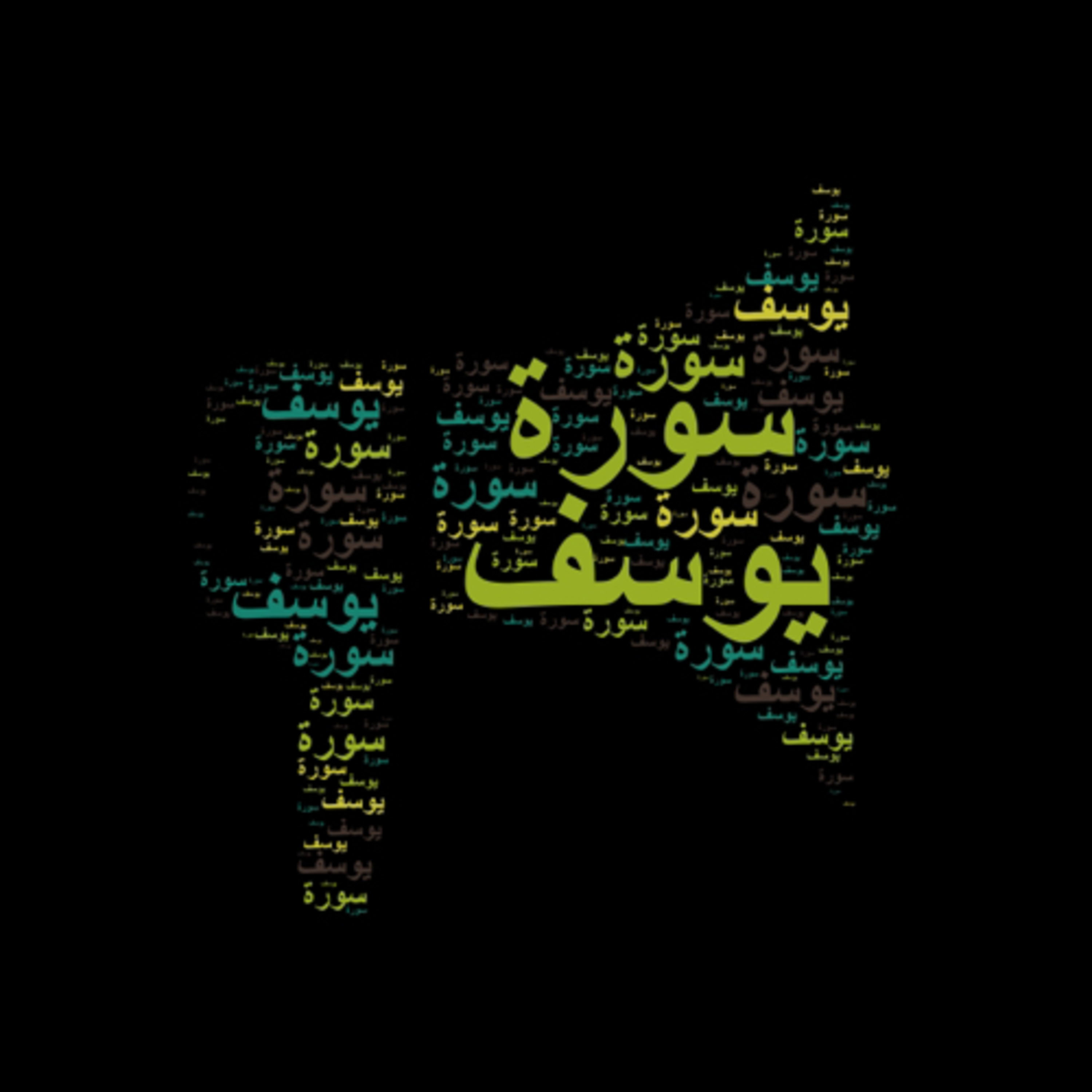 سورة يوسف 🎙️ مع التفسير المختصر الصوتي والتلاوة للشيخ محمود خليل الحصري #سورة_يوسف #تفسير_القرآن