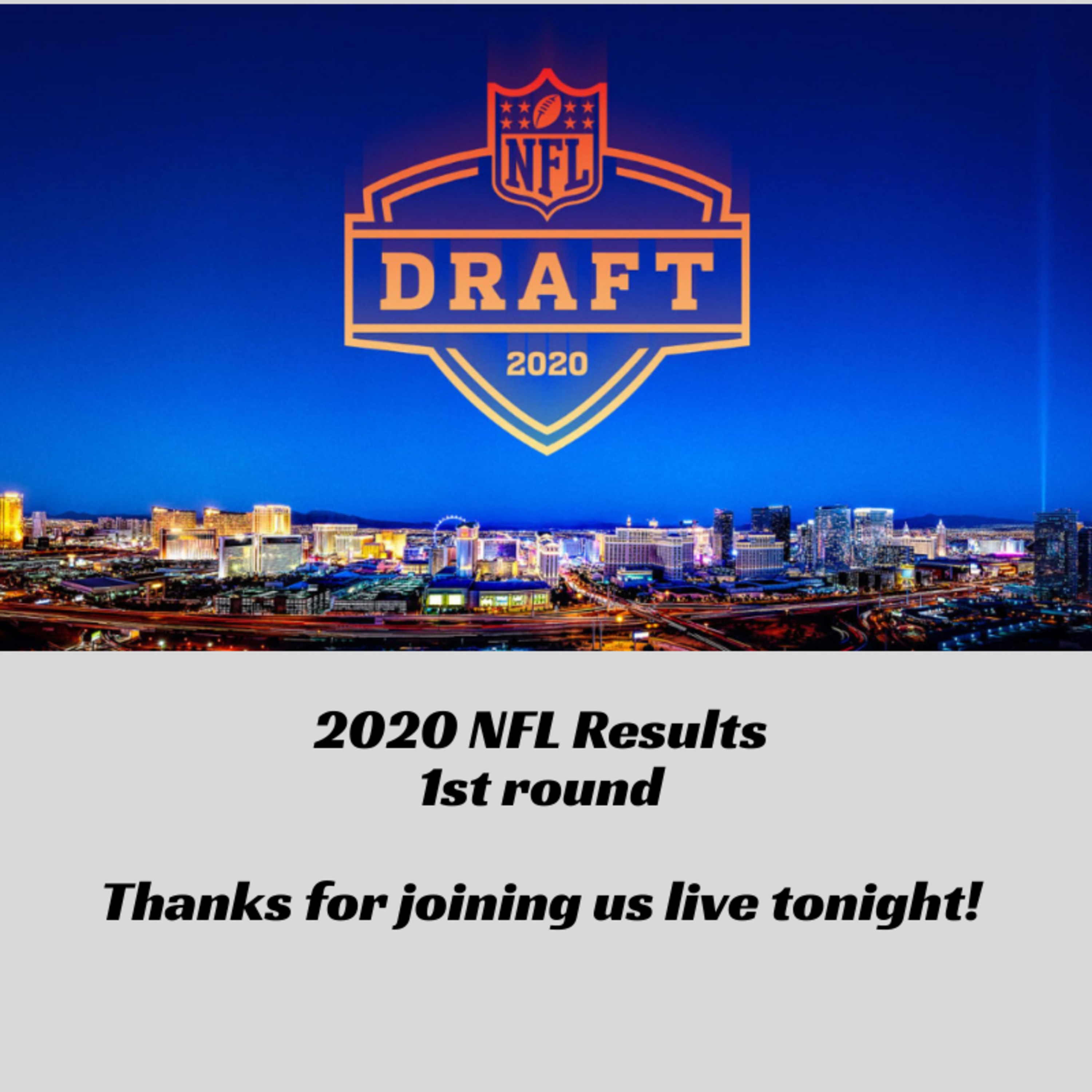 Ep: 70 2020 NFL Draft ROUND 1 RECAP GoatensportsNFL  episode artwork