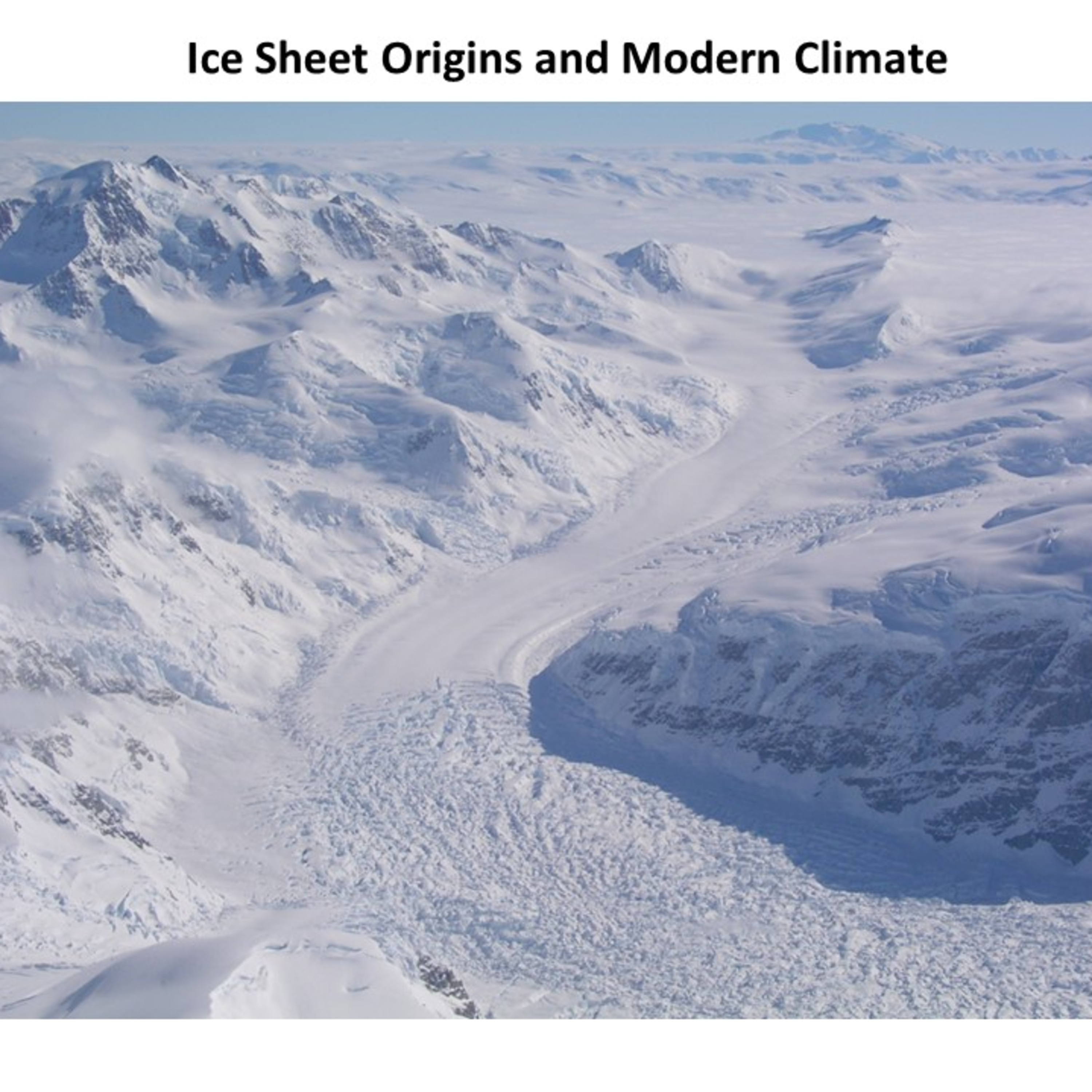 All about Antarctica