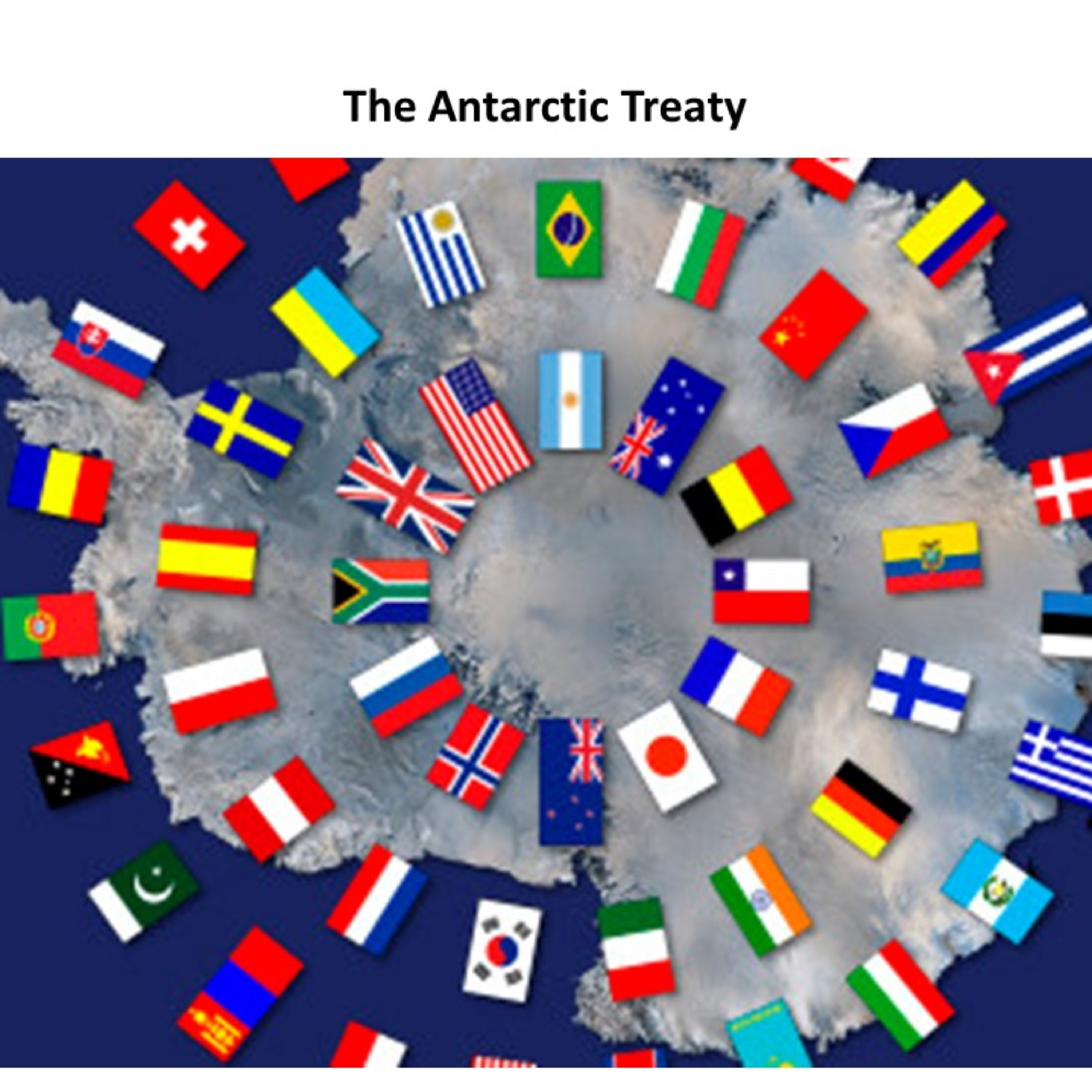 All about Antarctica