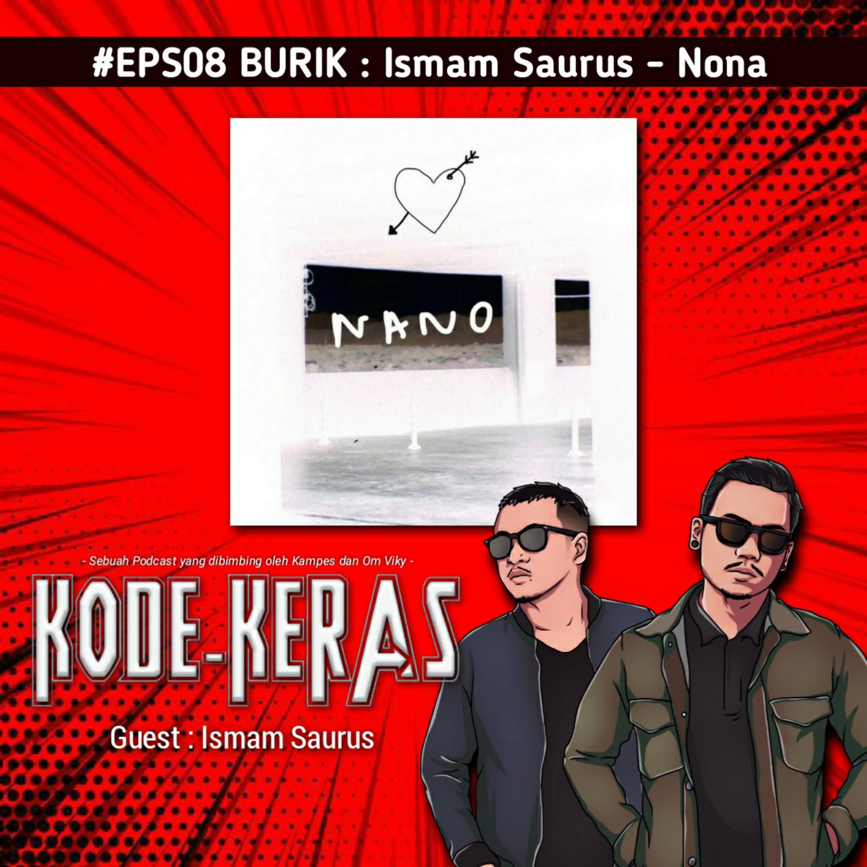 Kode Keras