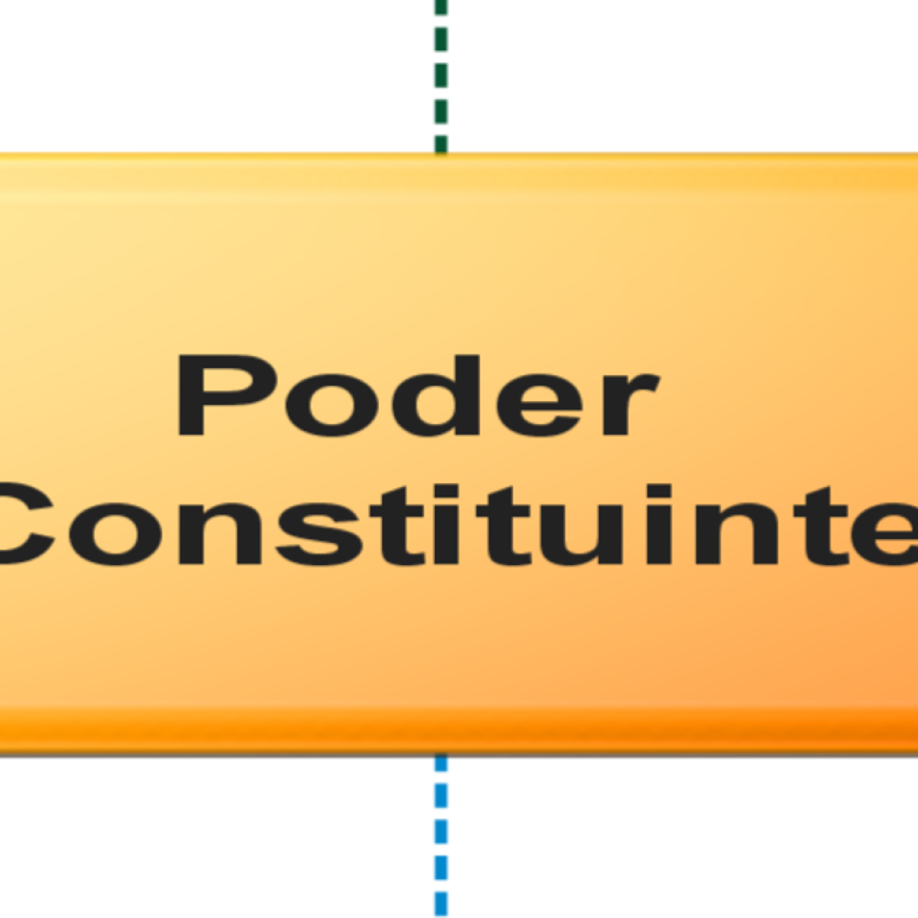 PODCAST DESCOMPLICA CONSTITUCIONAL