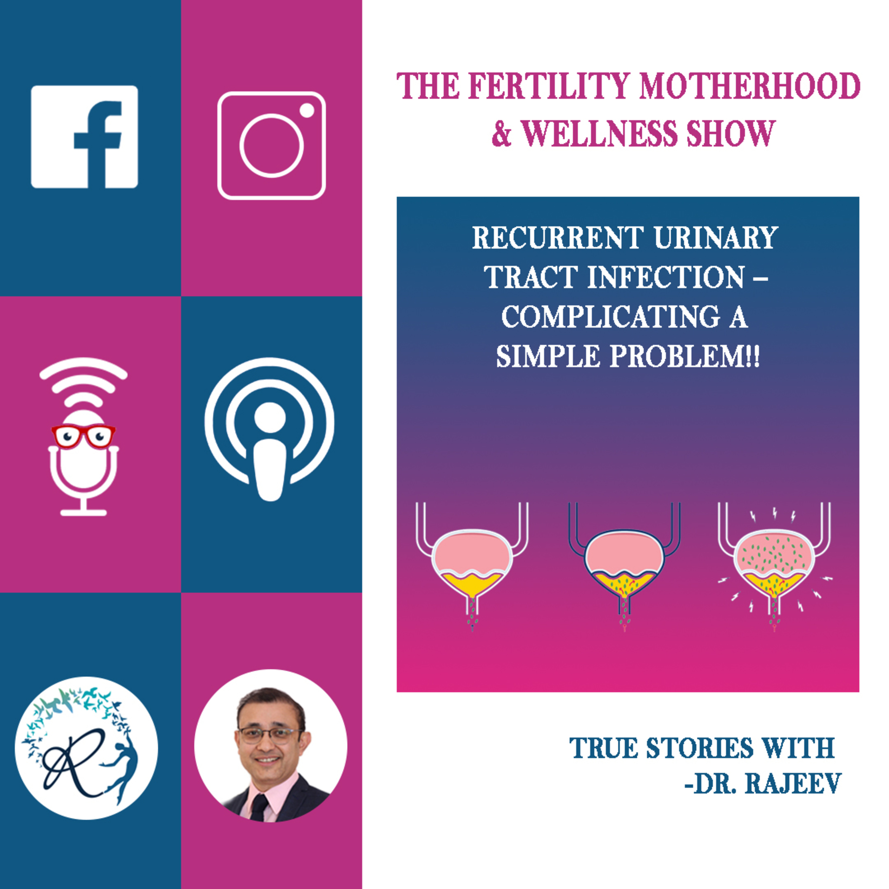 Recurrent Urinary Tract Infection - Complicating A Simple Problem !!