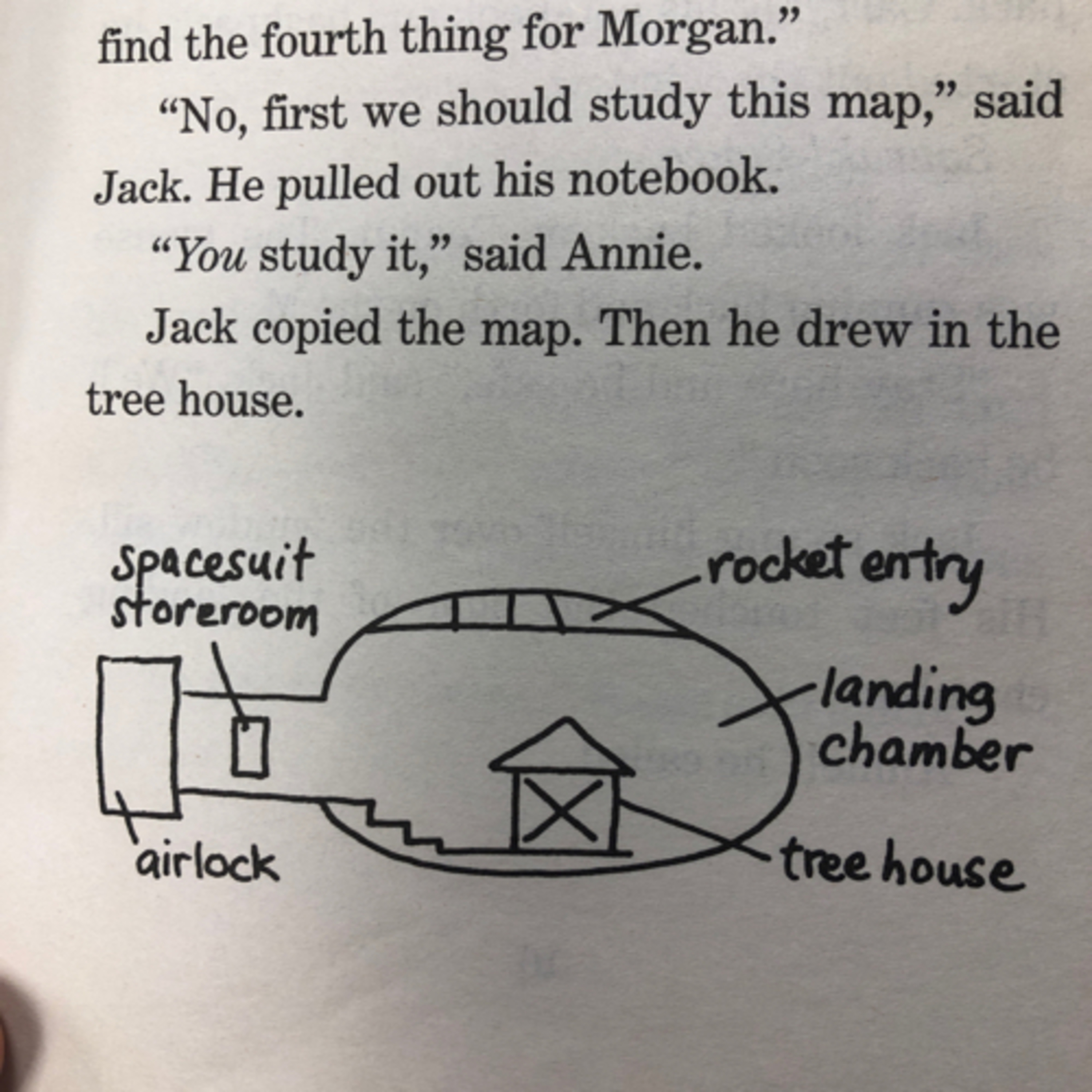 Magic tree house chapter 2 episode artwork