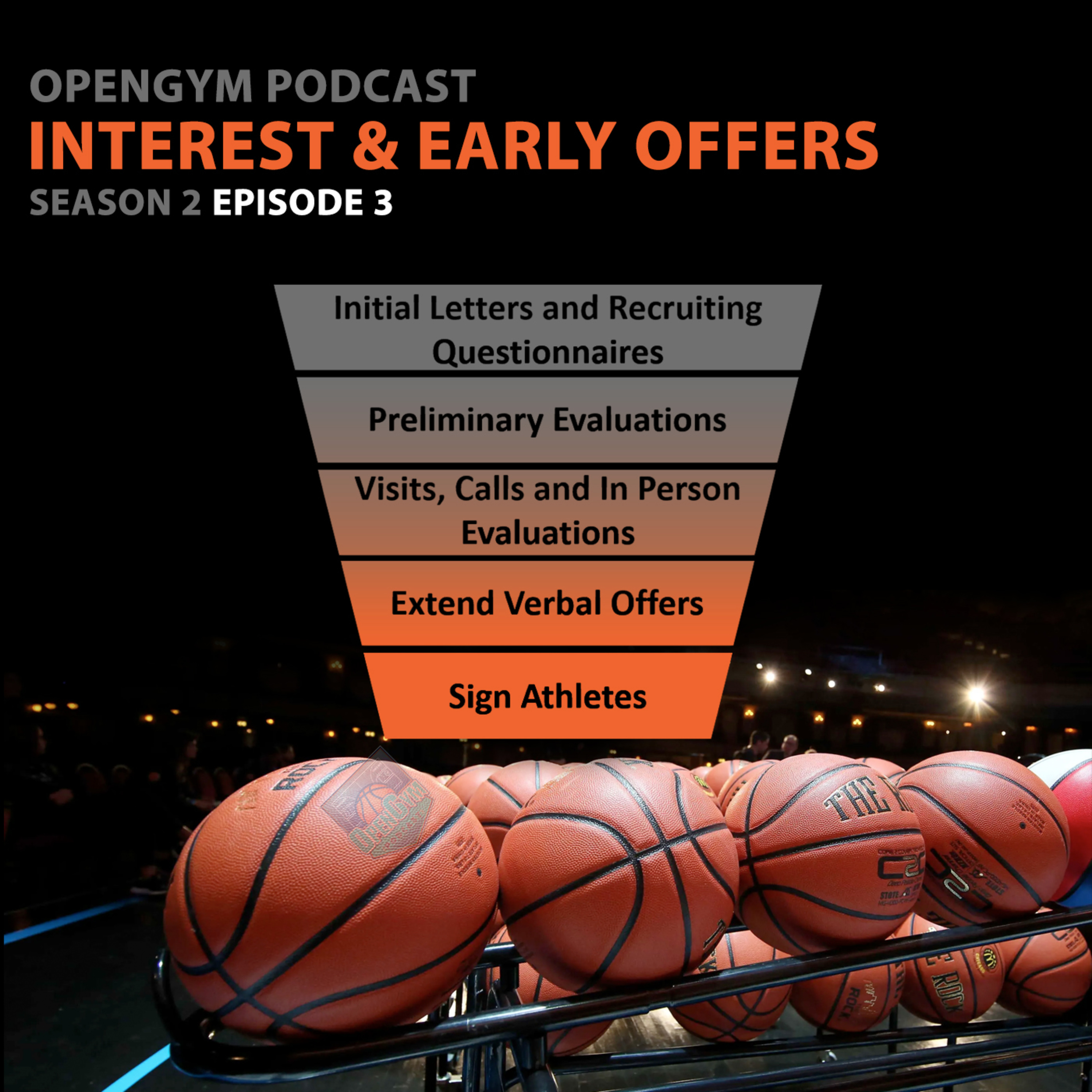 OpenGym Podcast